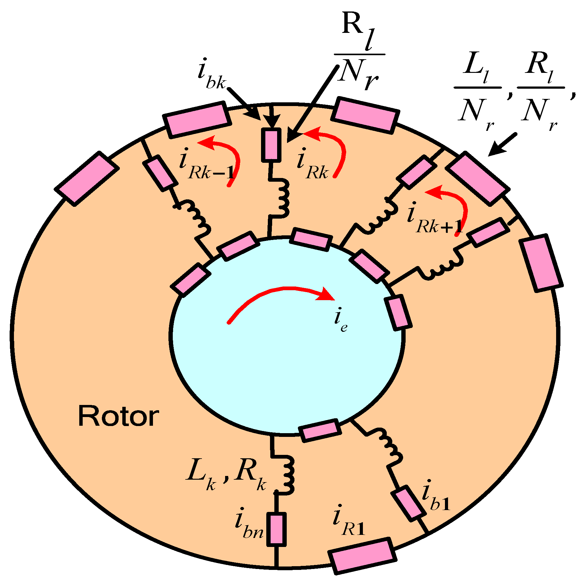 Machines 11 00711 g003 Machines 11 00711 g003