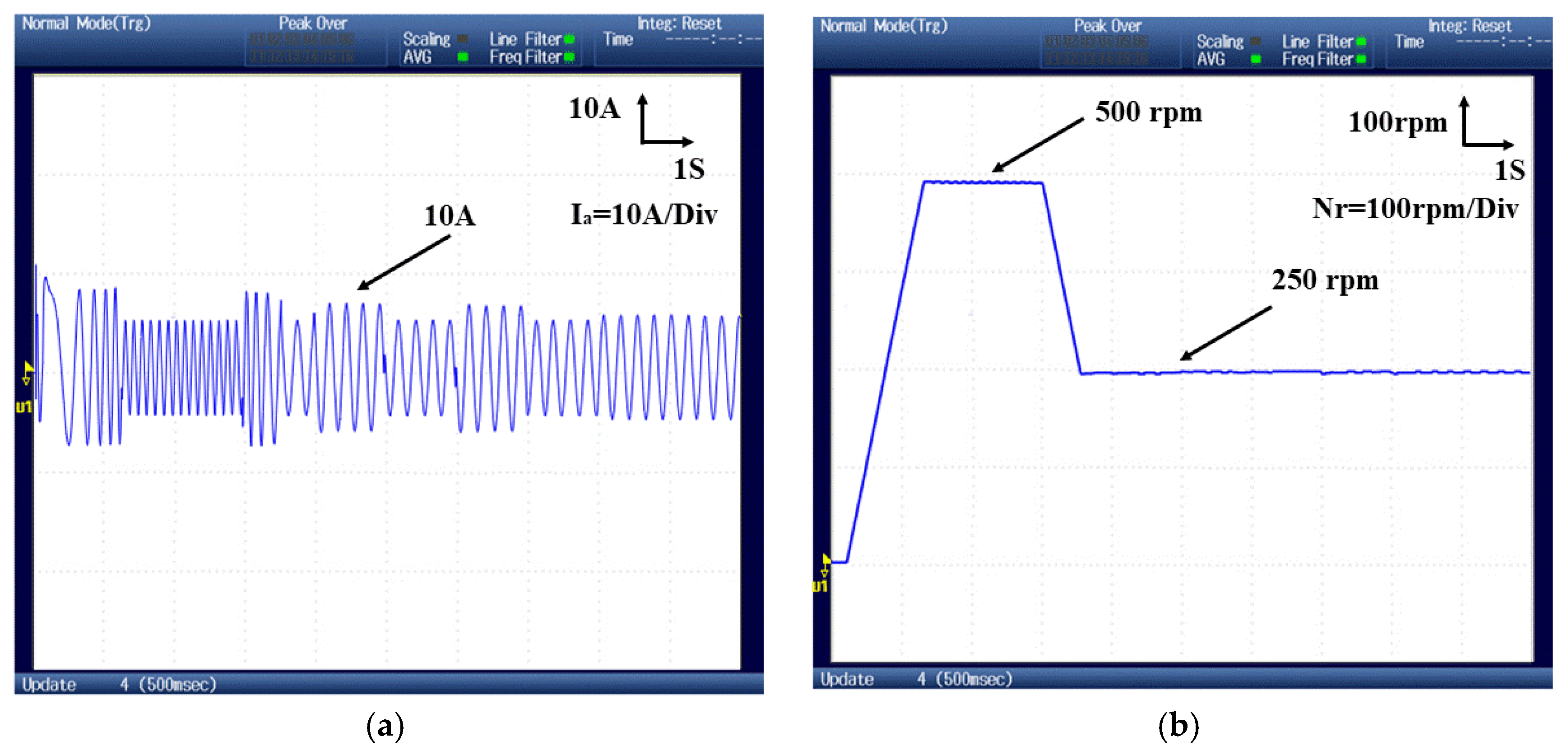 Machines 11 00711 g010 Machines 11 00711 g010