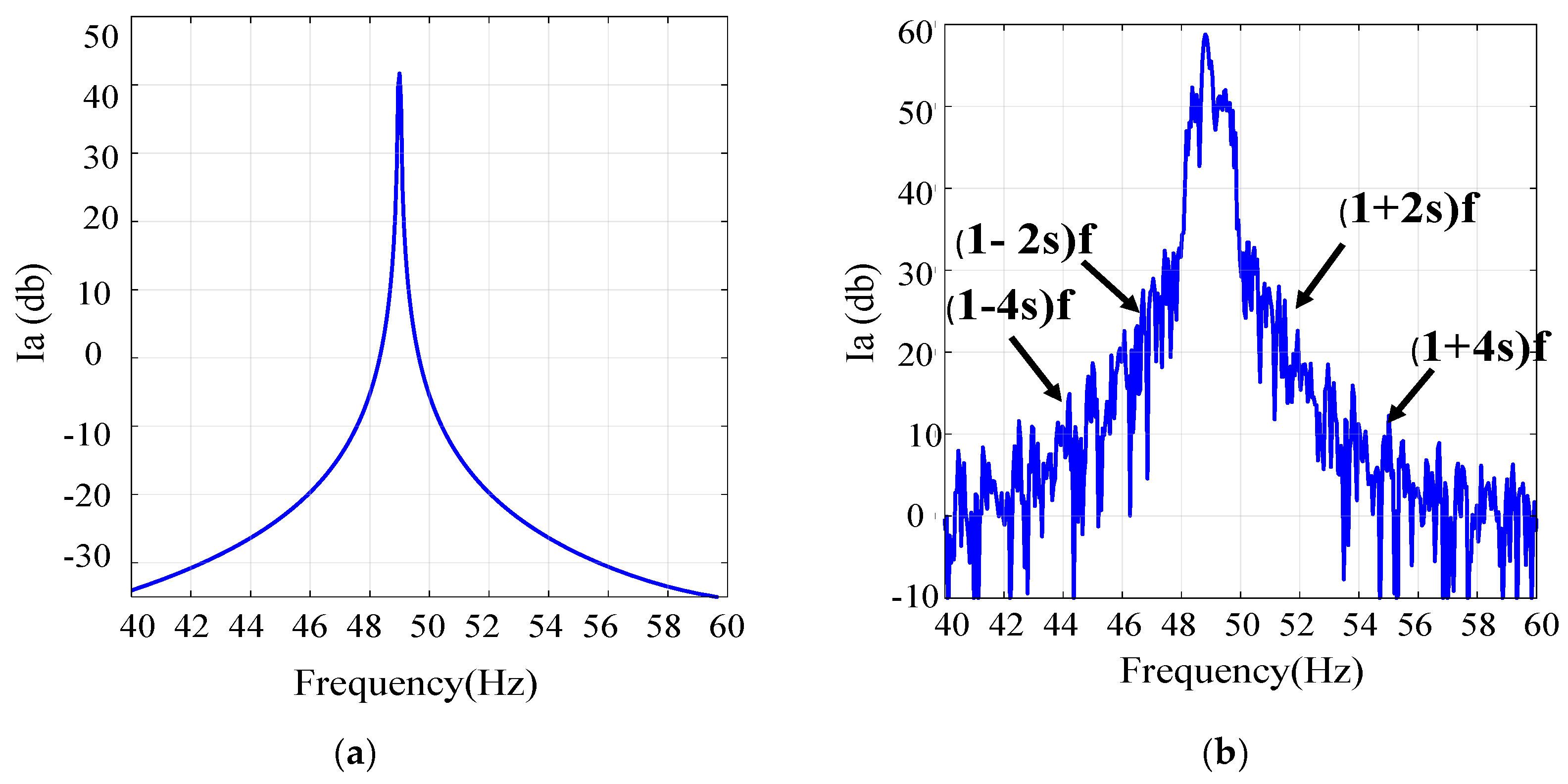 Machines 11 00711 g013 Machines 11 00711 g013