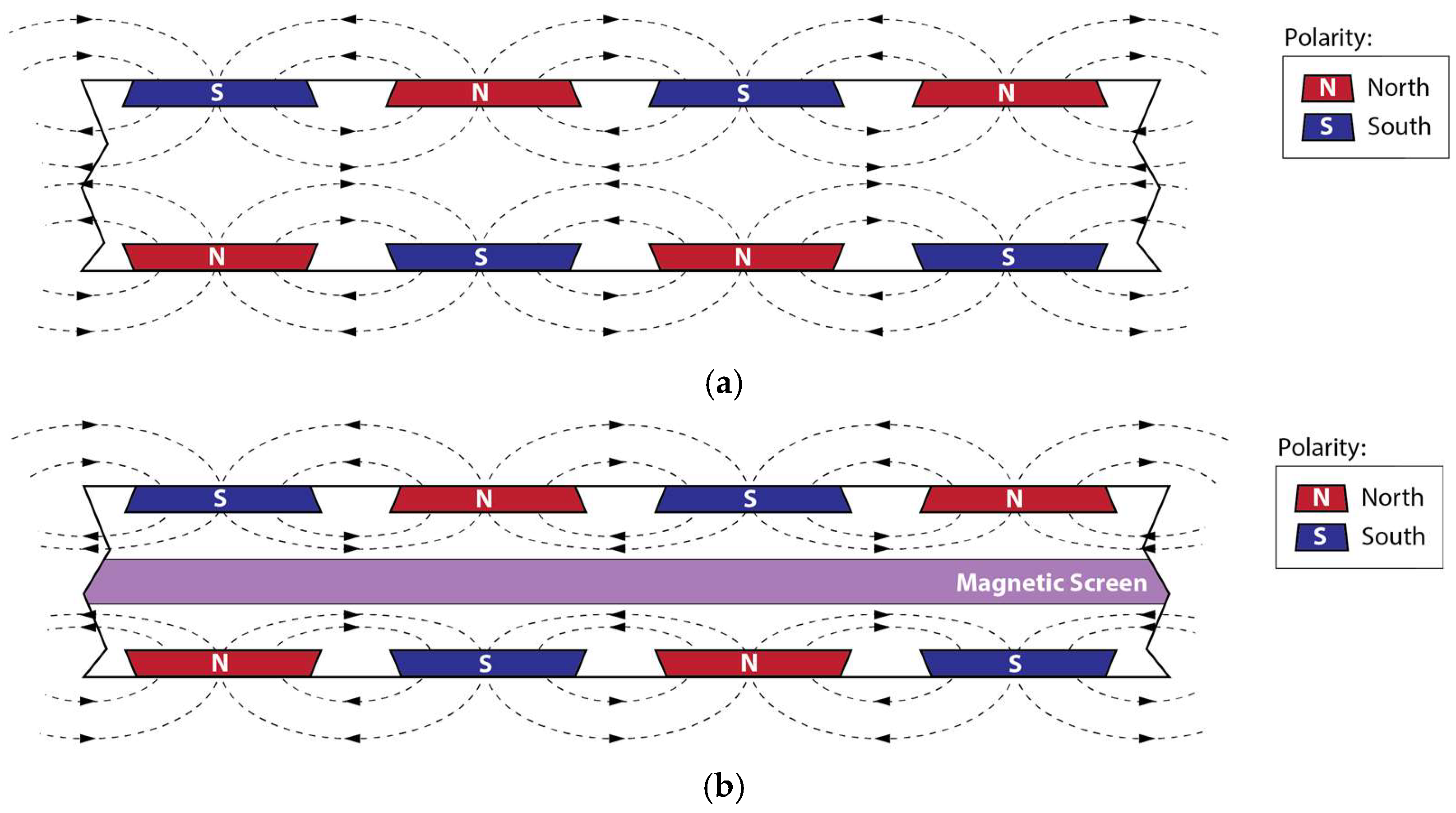 Machines 11 00717 g002
