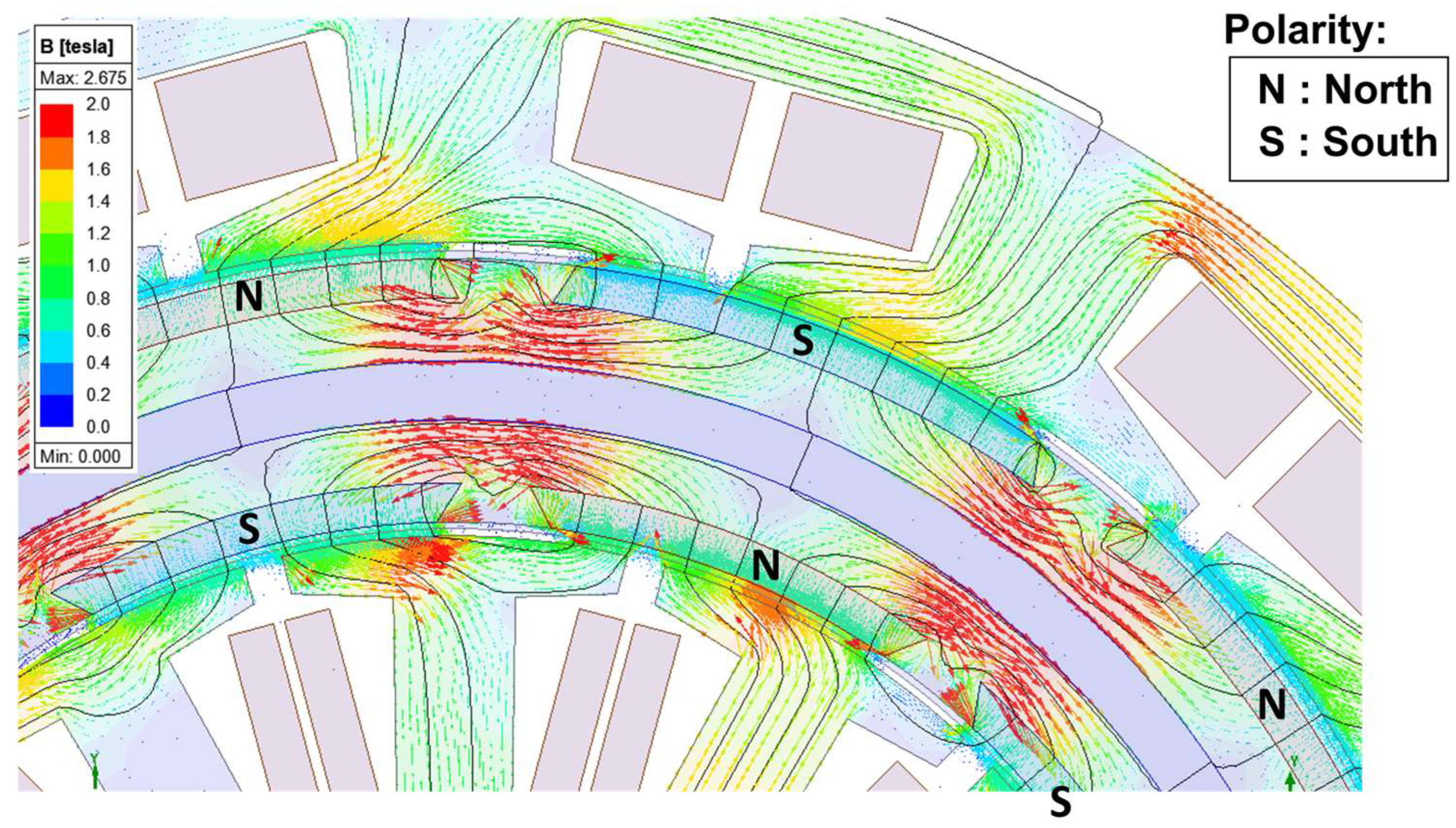 Machines 11 00717 g005