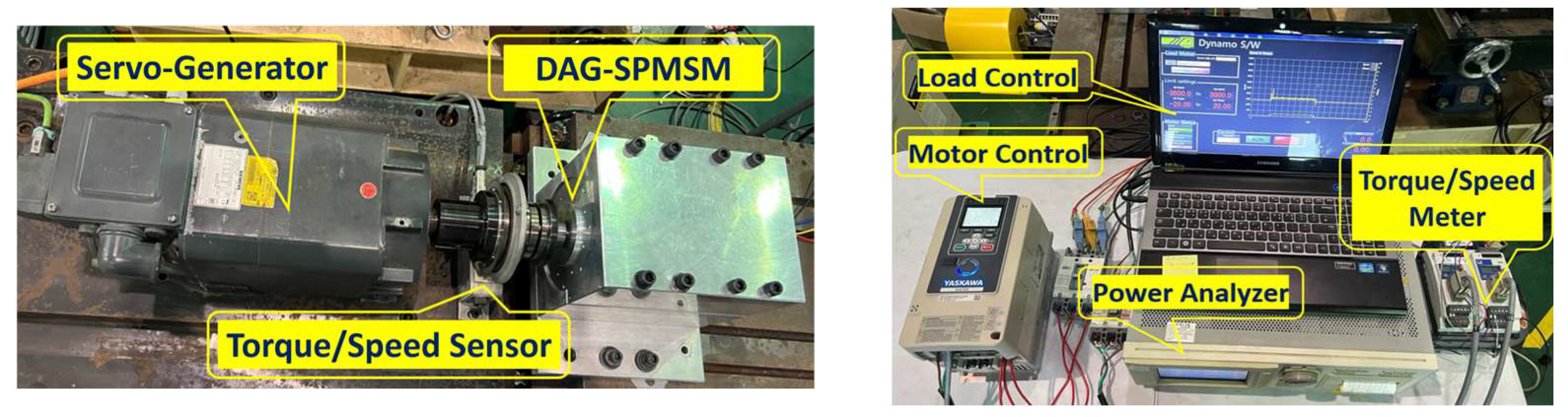 Machines 11 00717 g008