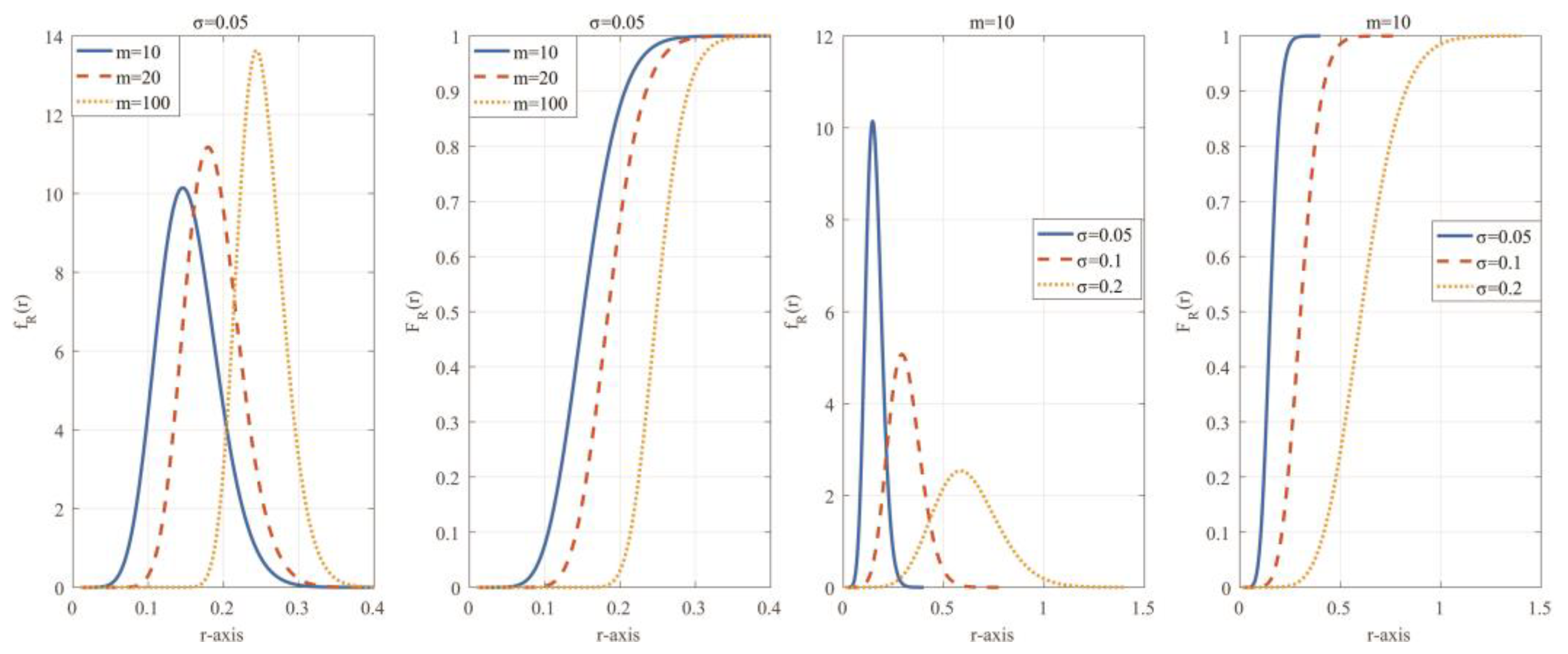 Machines 11 00723 g004