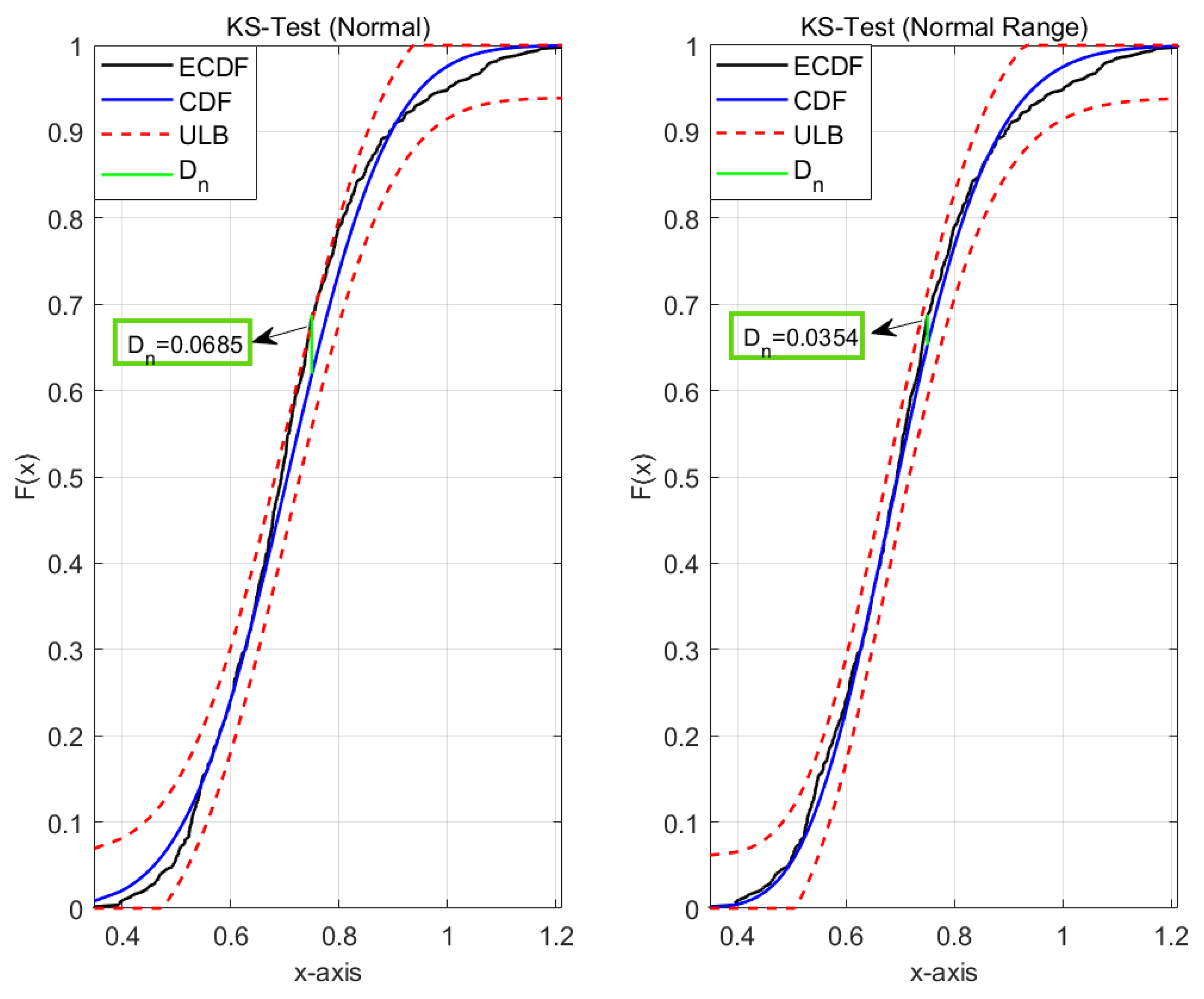 Machines 11 00723 g005