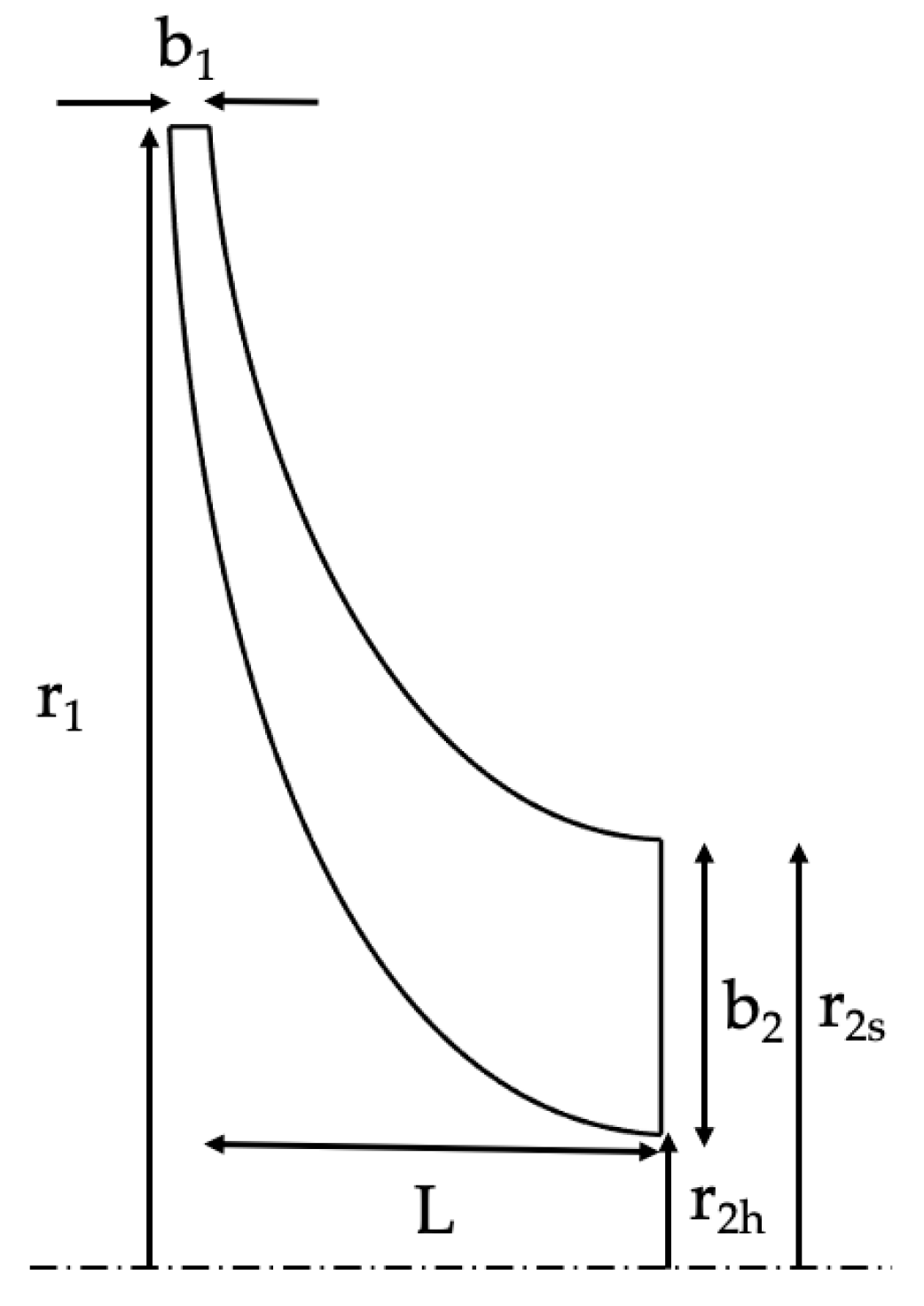 Machines 11 00725 g003 Machines 11 00725 g003