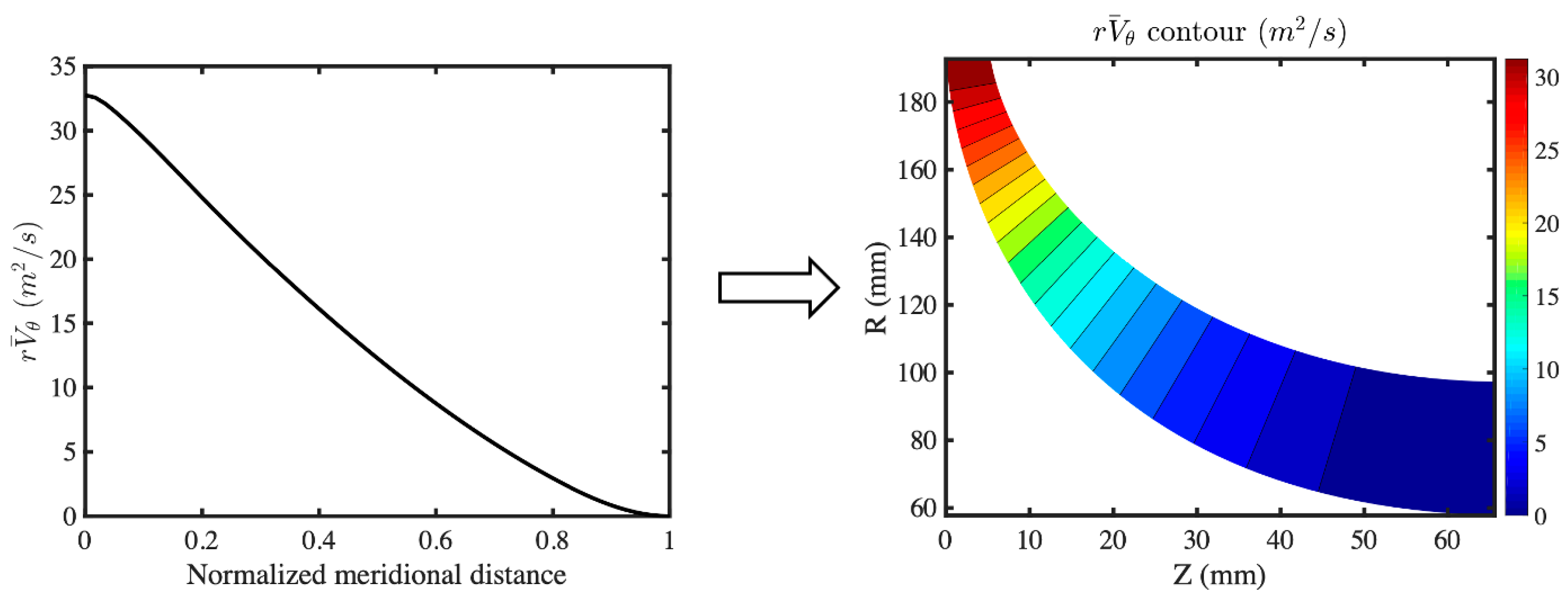 Machines 11 00725 g006 Machines 11 00725 g006