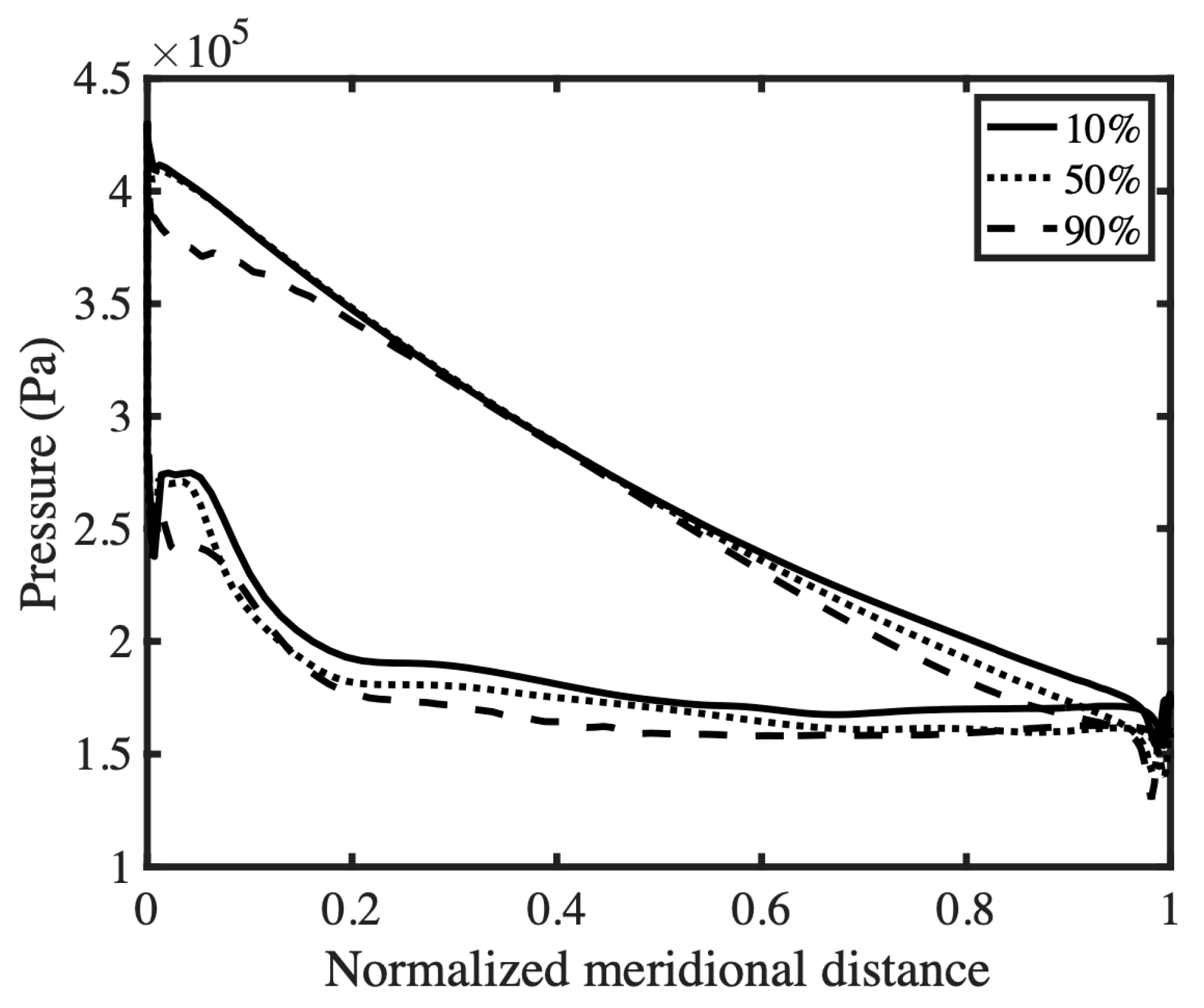 Machines 11 00725 g012 Machines 11 00725 g012