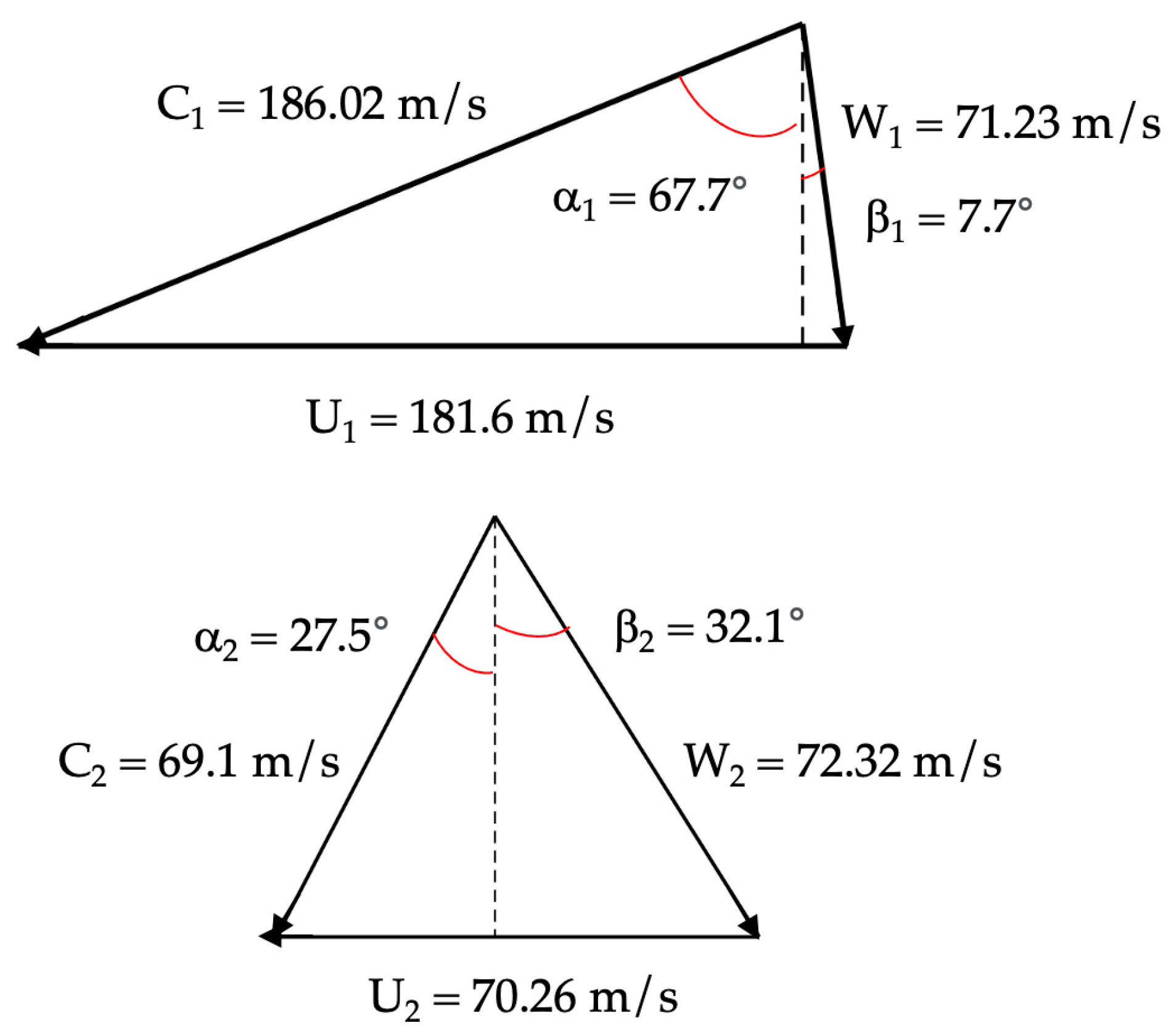Machines 11 00725 g014 Machines 11 00725 g014