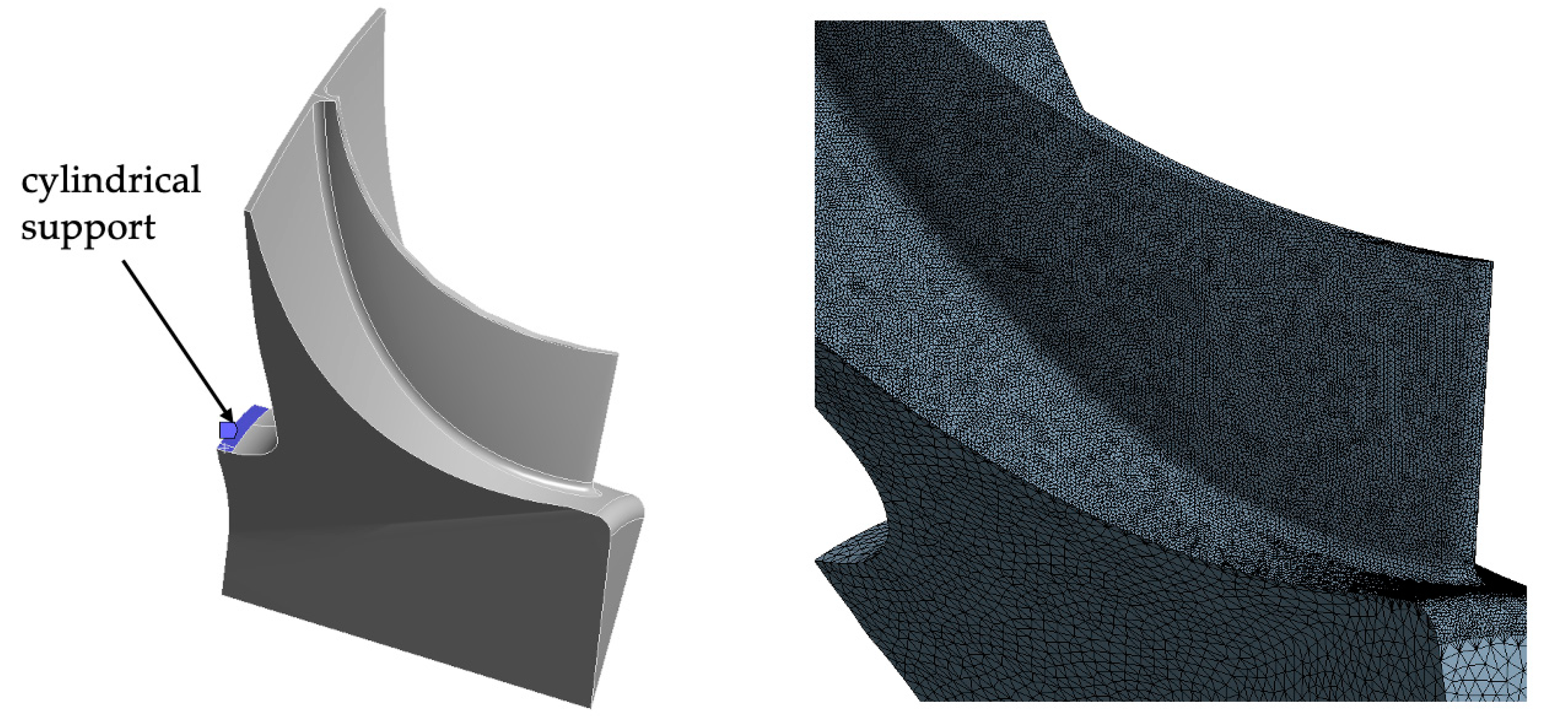 Machines 11 00725 g015 Machines 11 00725 g015