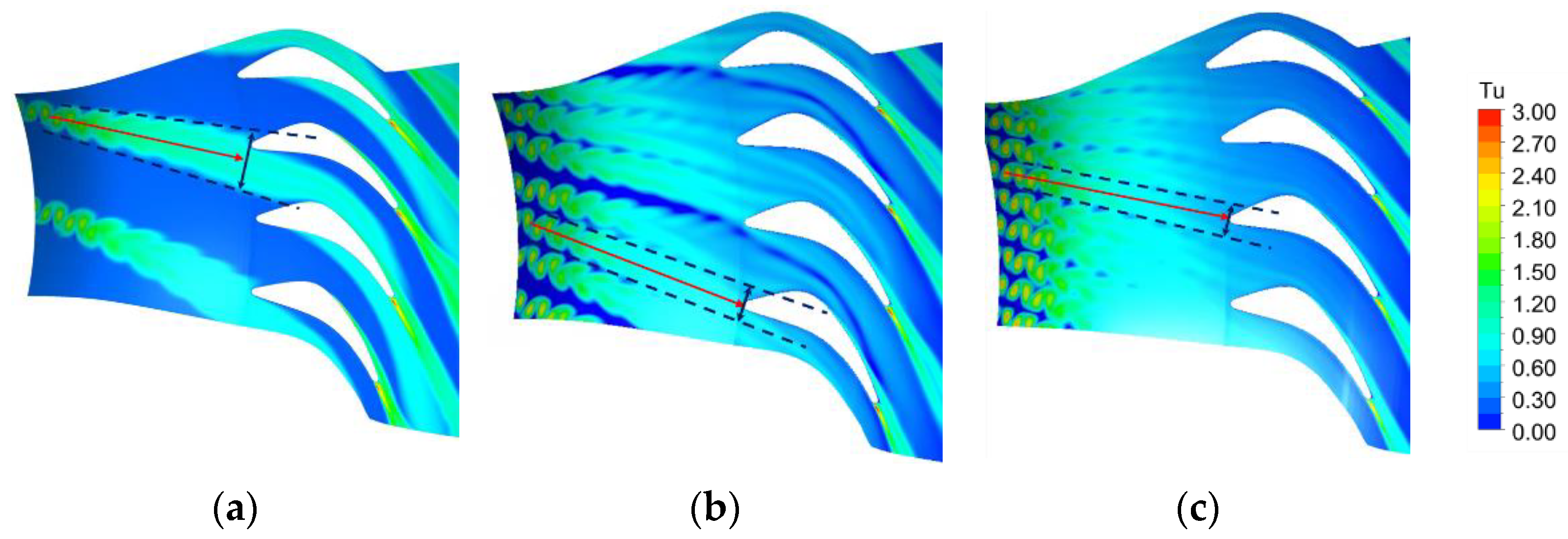 Machines 11 00728 g004 550