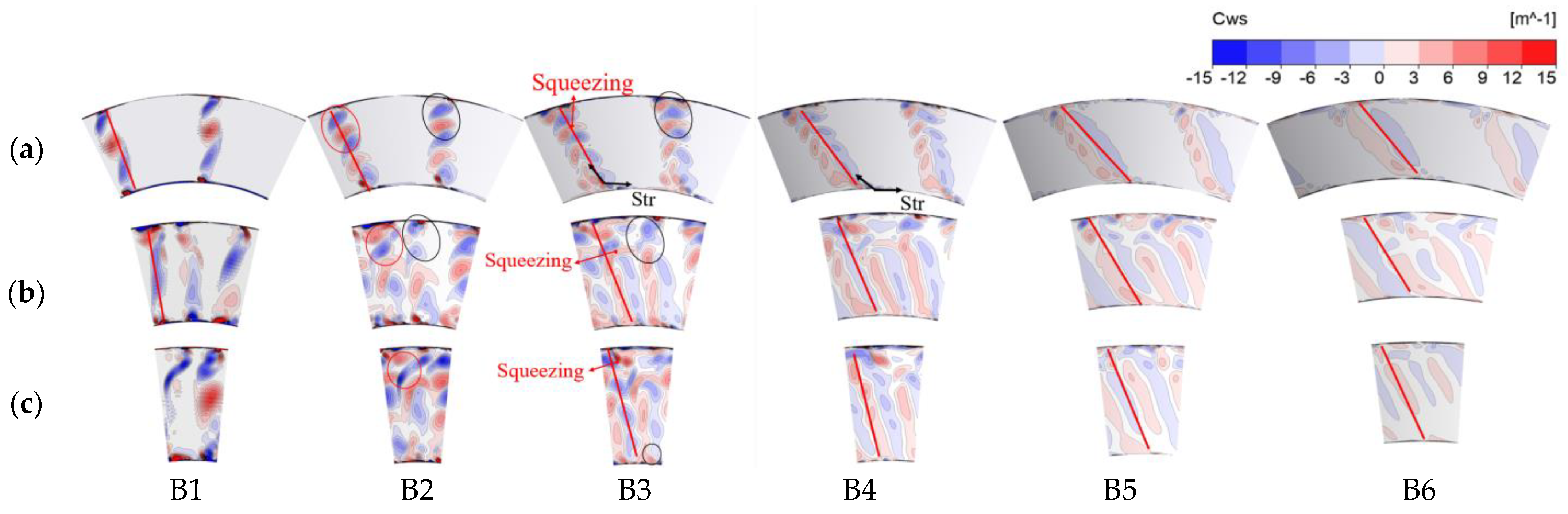 Machines 11 00728 g005 550