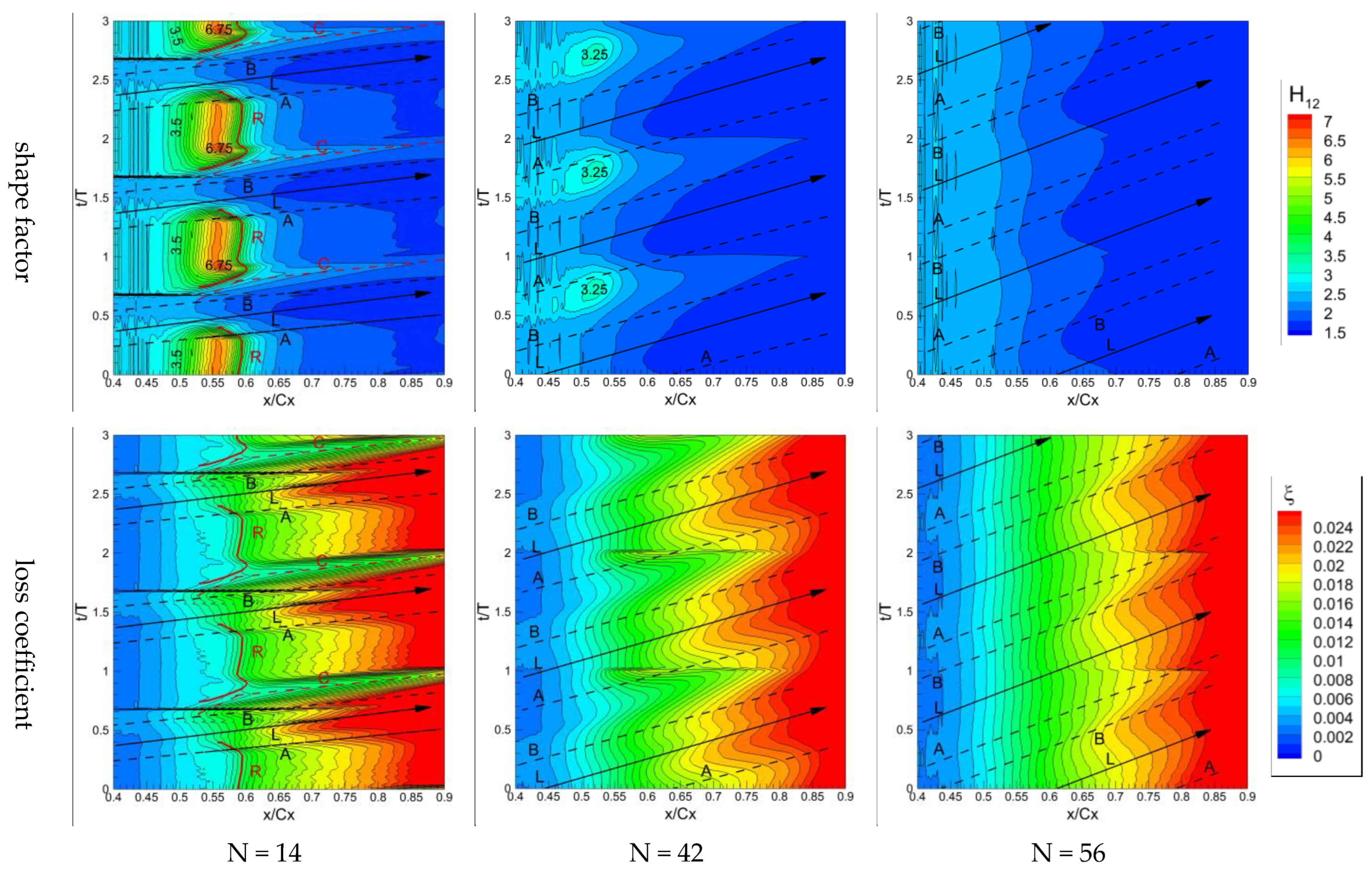 Machines 11 00728 g008 550