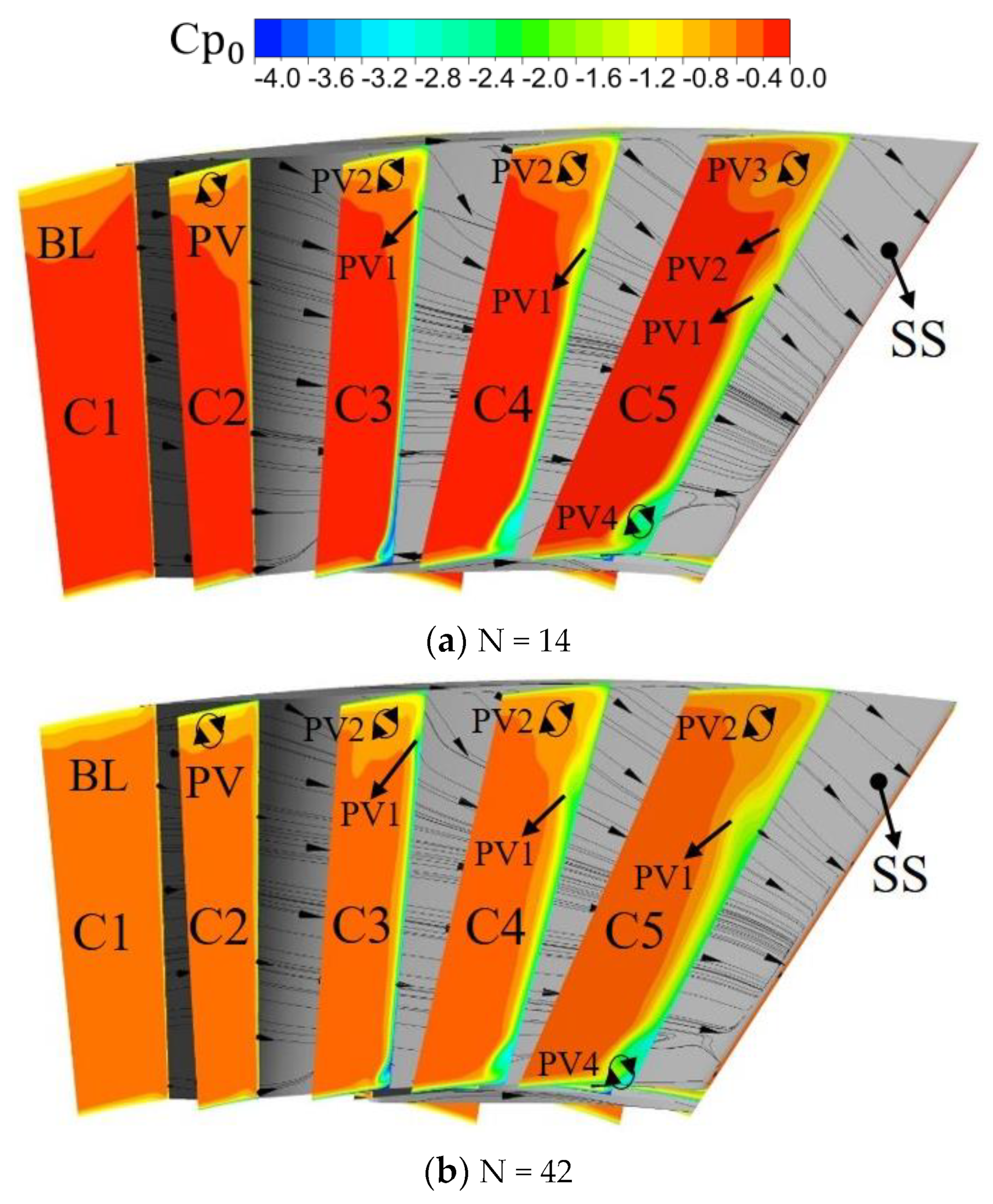 Machines 11 00728 g009a 550