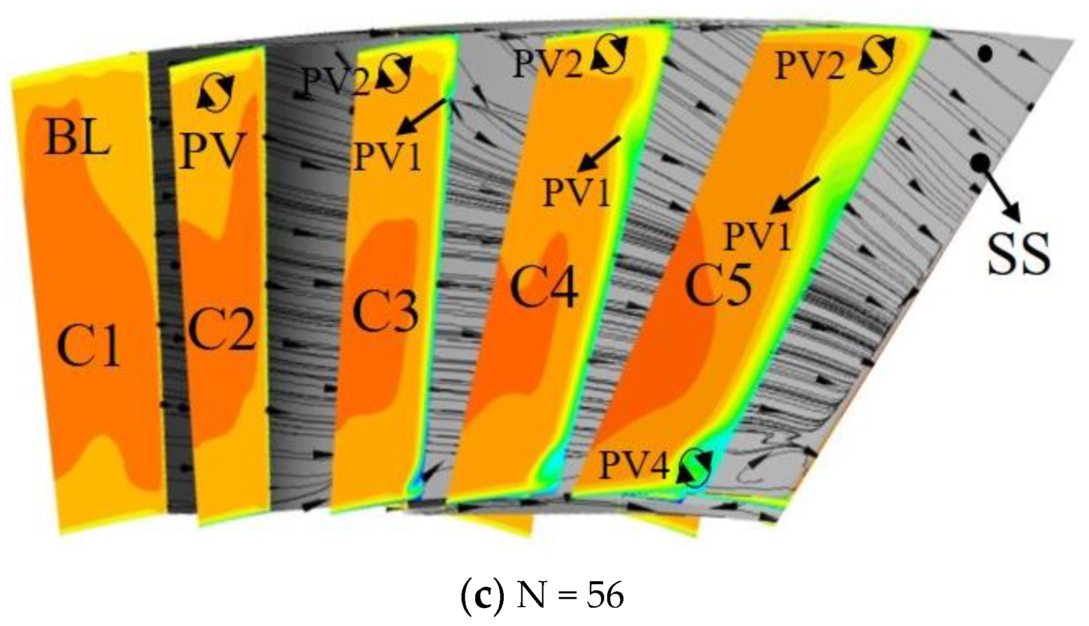Machines 11 00728 g009b 550