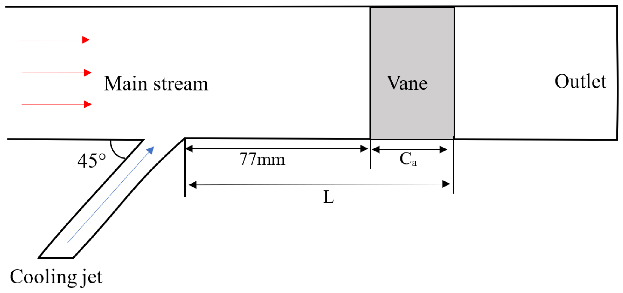 Machines 11 00729 g002