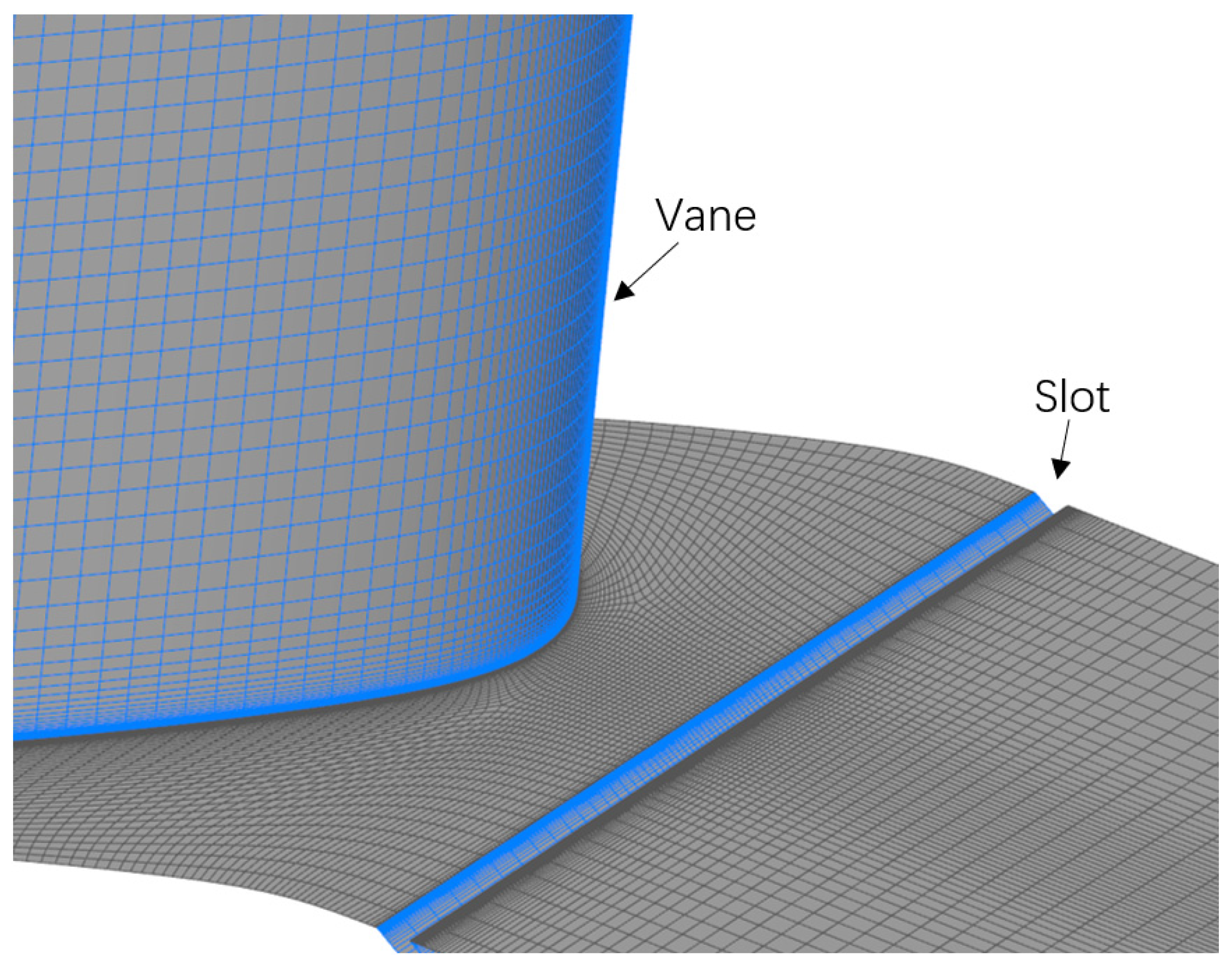 Machines 11 00729 g003