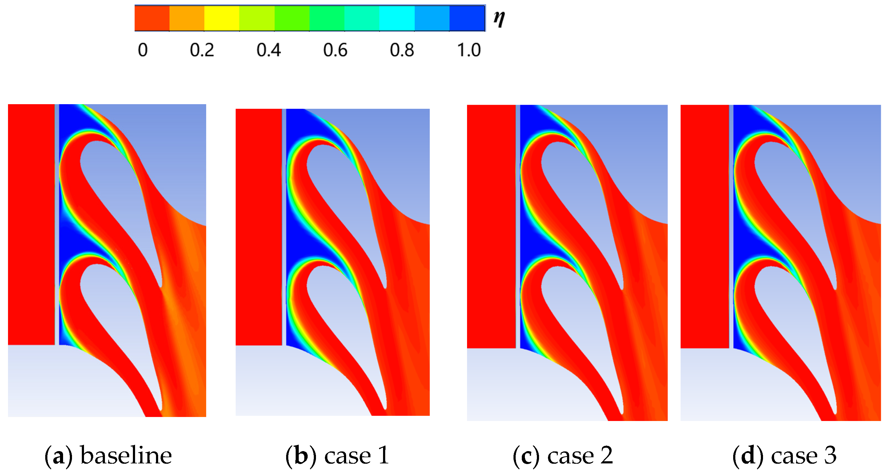 Machines 11 00729 g007