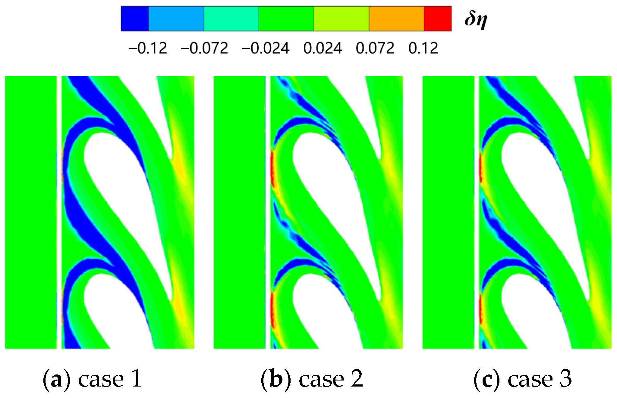 Machines 11 00729 g008
