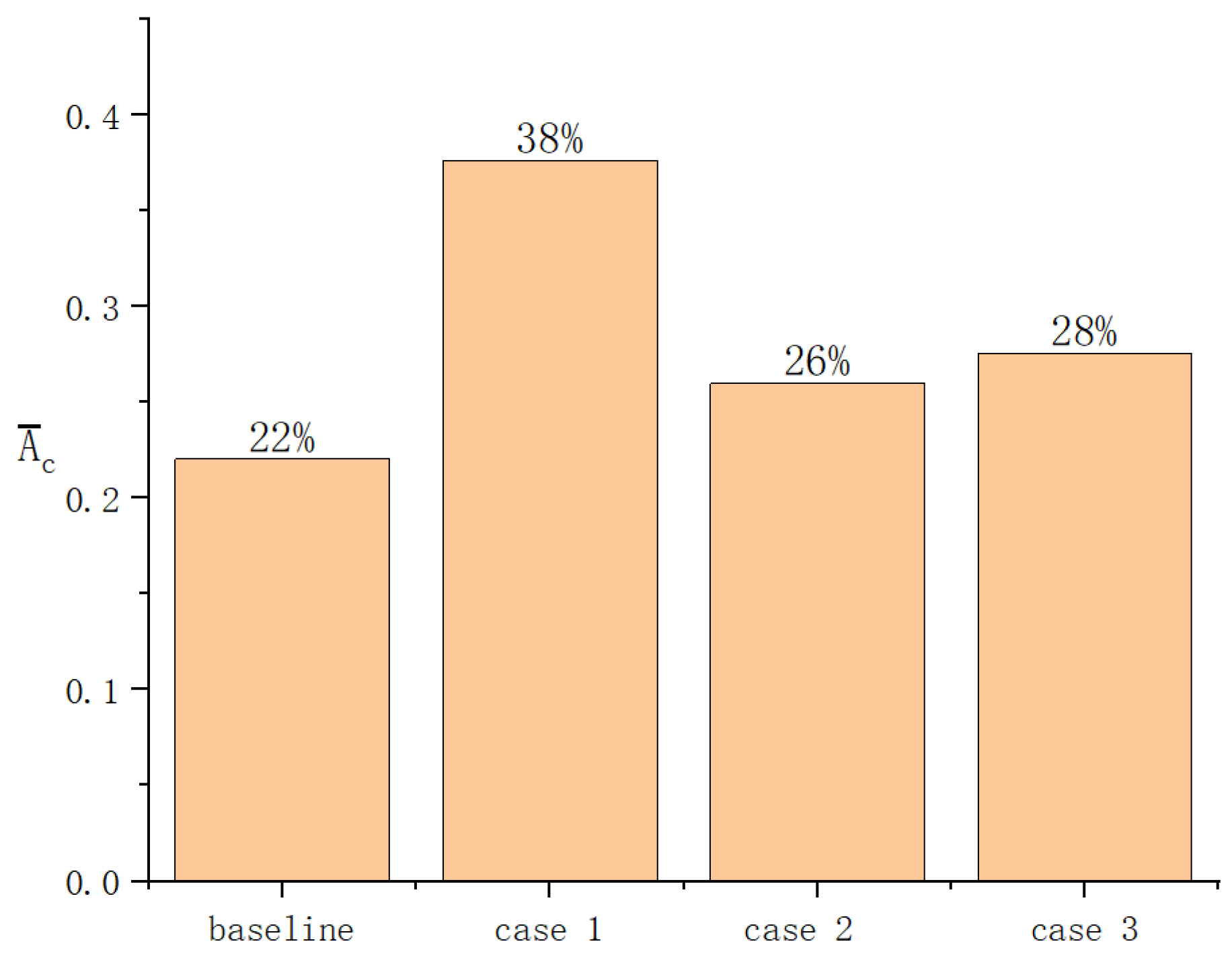 Machines 11 00729 g009