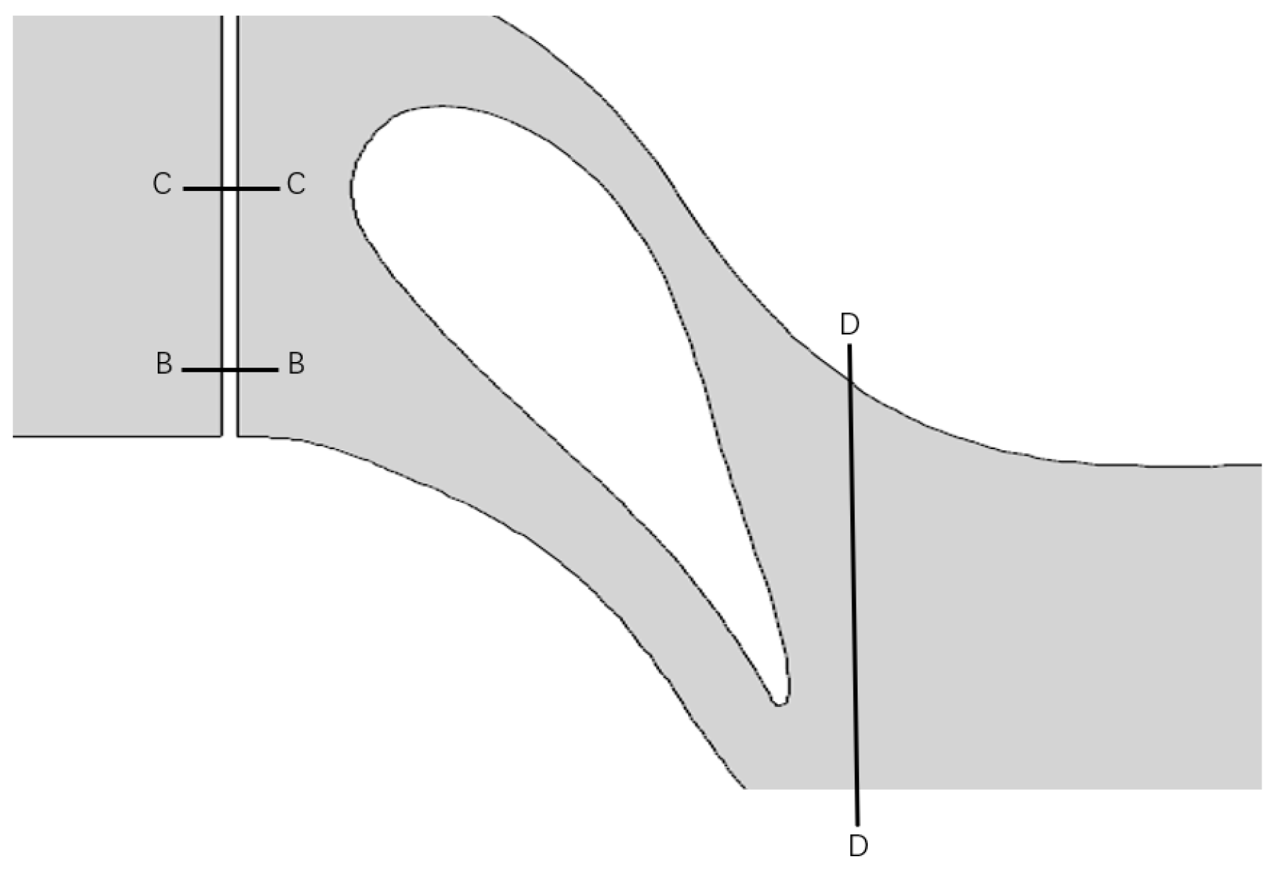 Machines 11 00729 g010