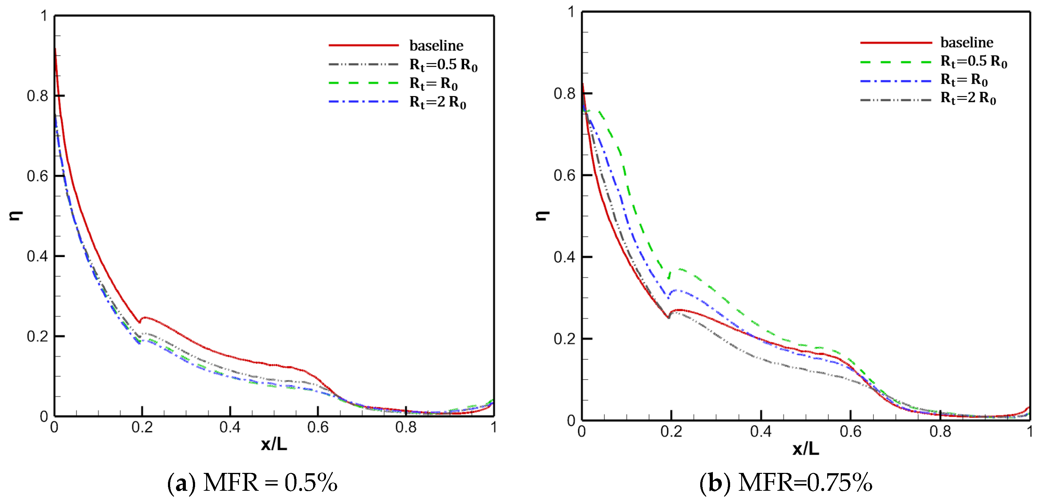 Machines 11 00729 g014