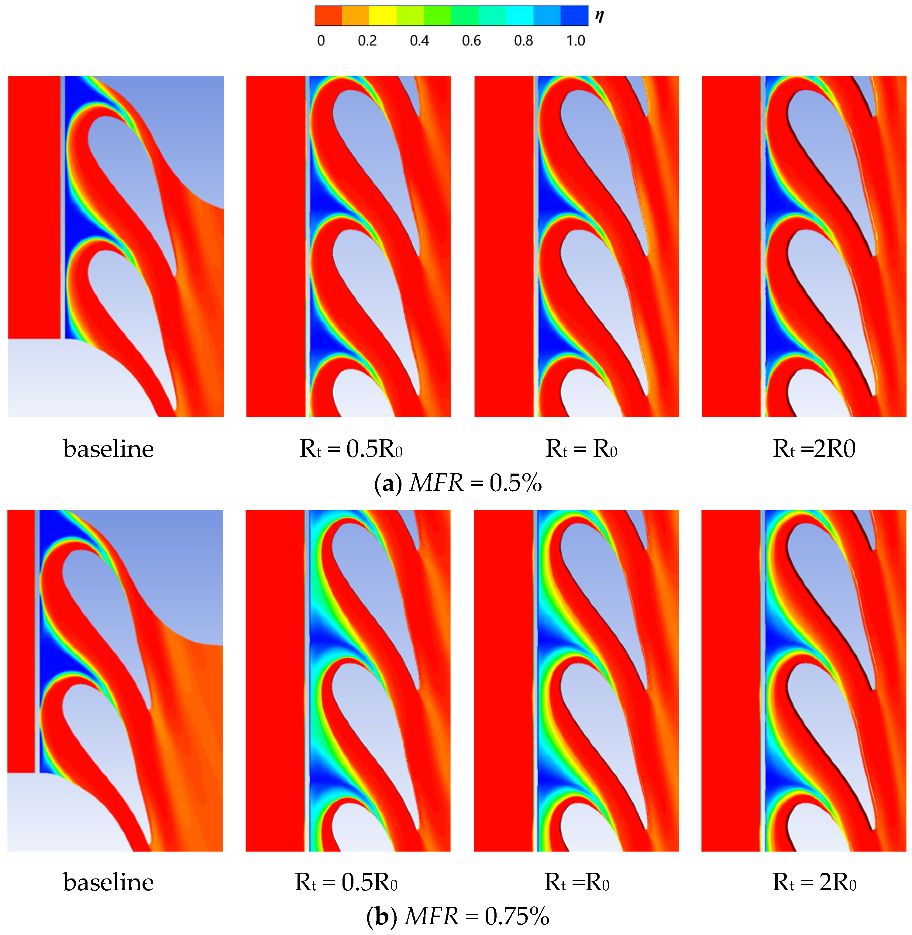 Machines 11 00729 g015