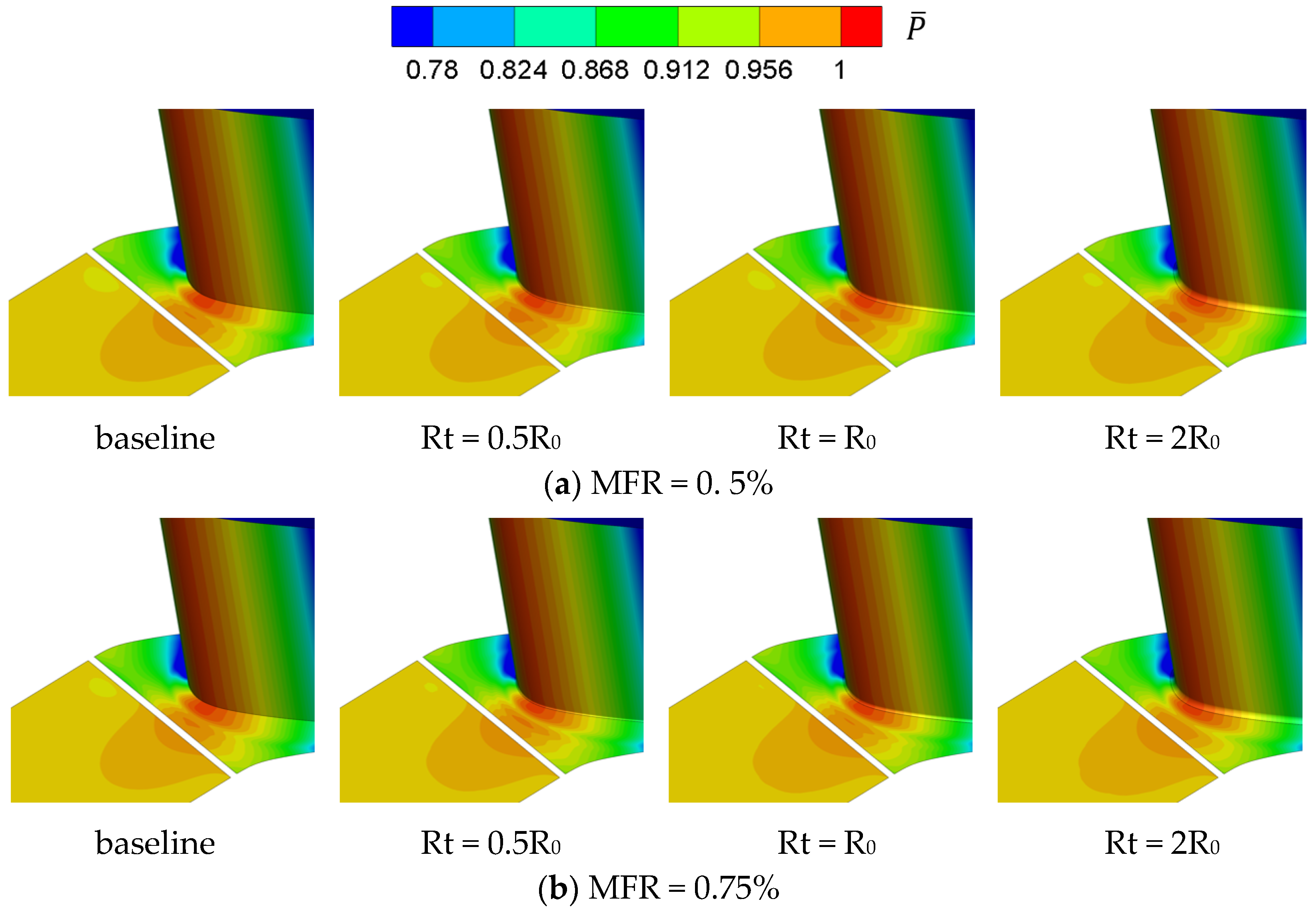 Machines 11 00729 g017