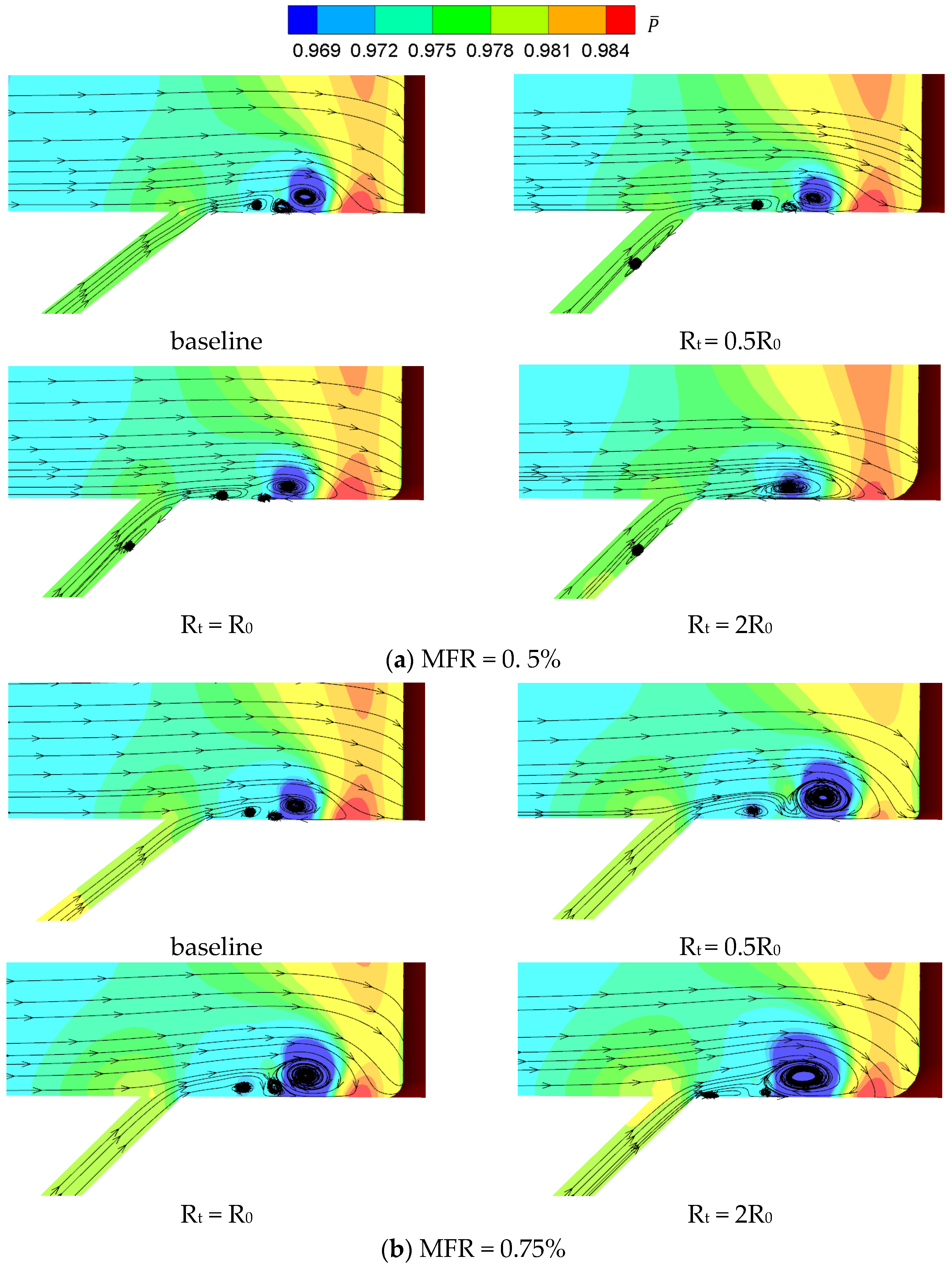 Machines 11 00729 g018