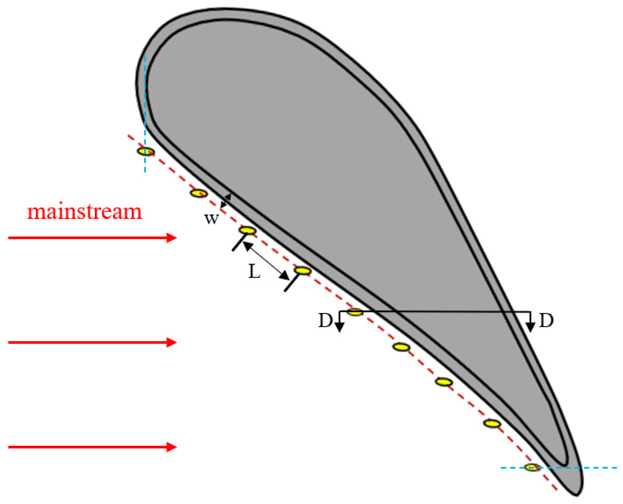 Machines 11 00729 g020