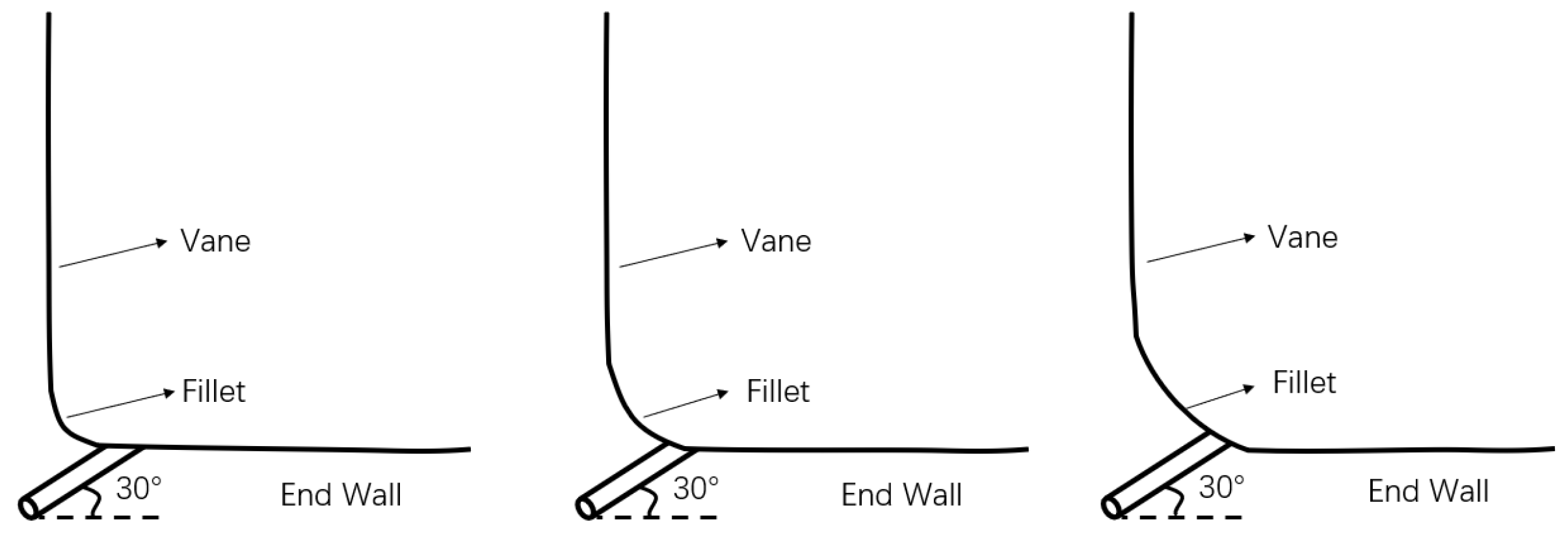 Machines 11 00729 g021
