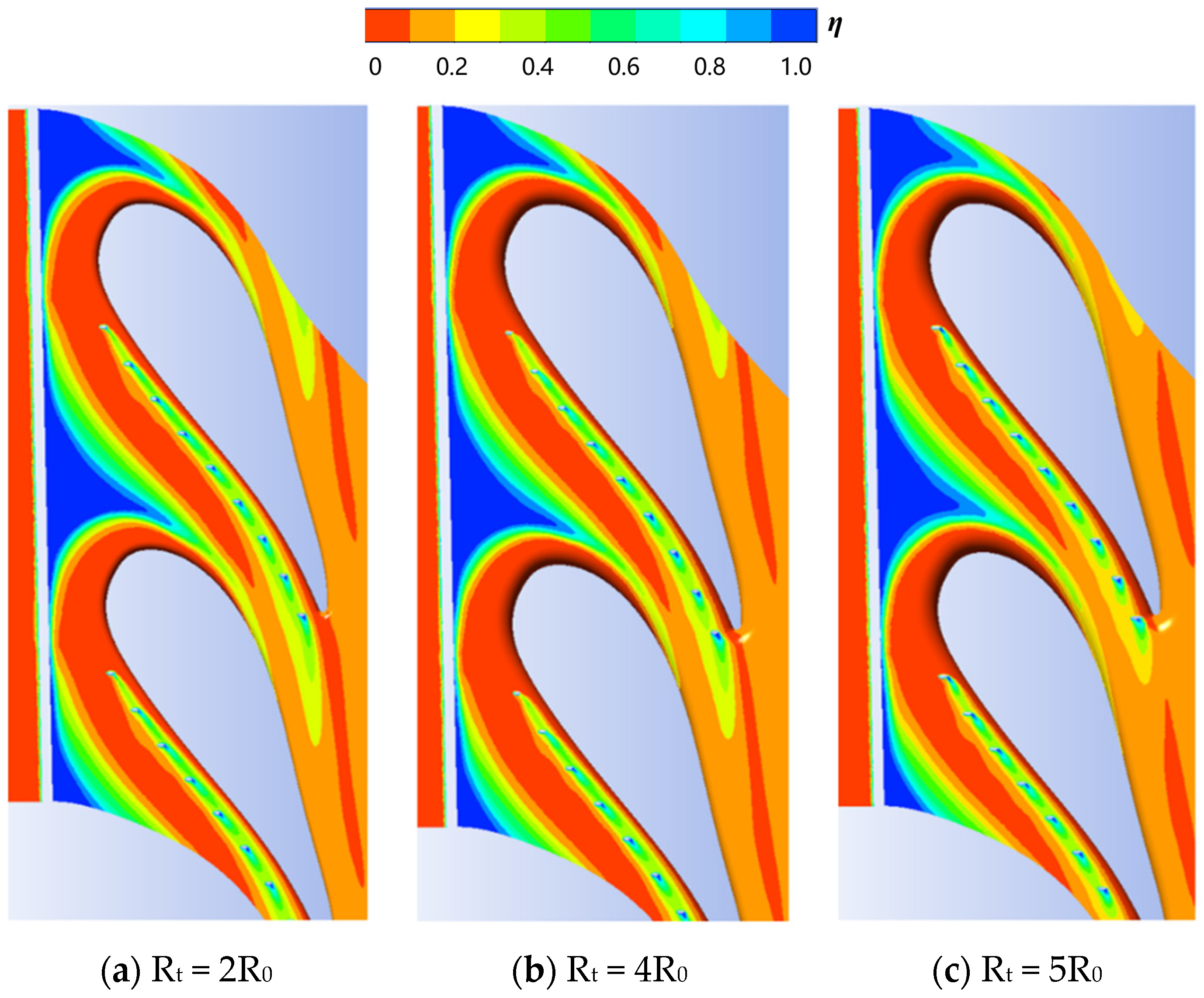 Machines 11 00729 g022