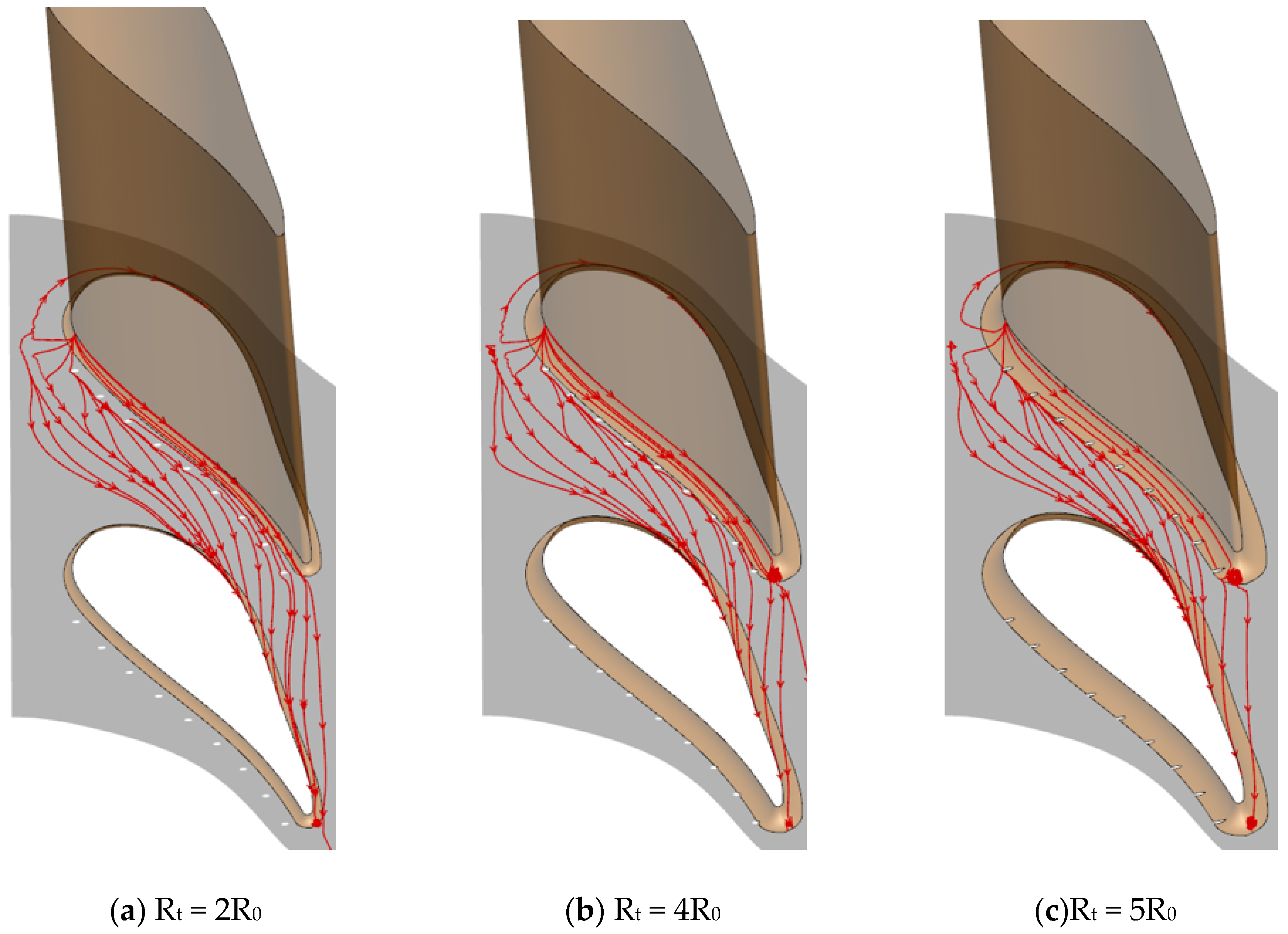 Machines 11 00729 g024