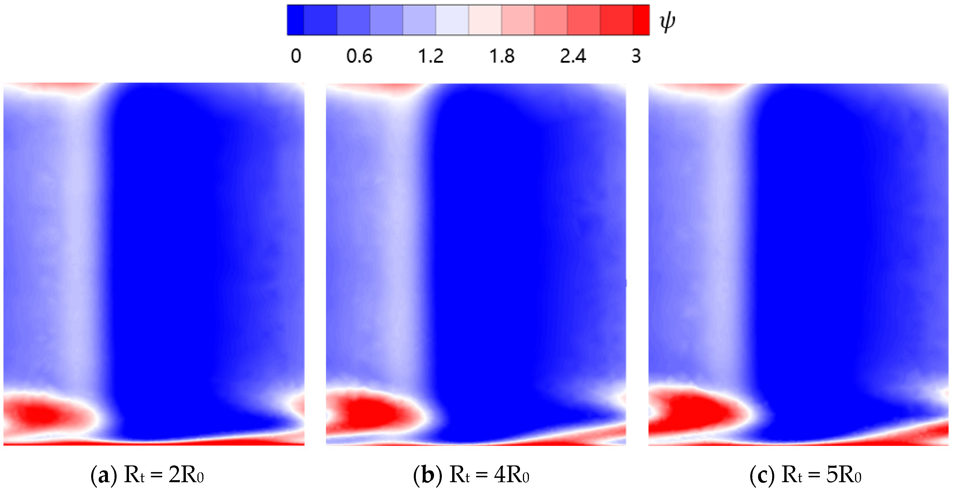 Machines 11 00729 g026