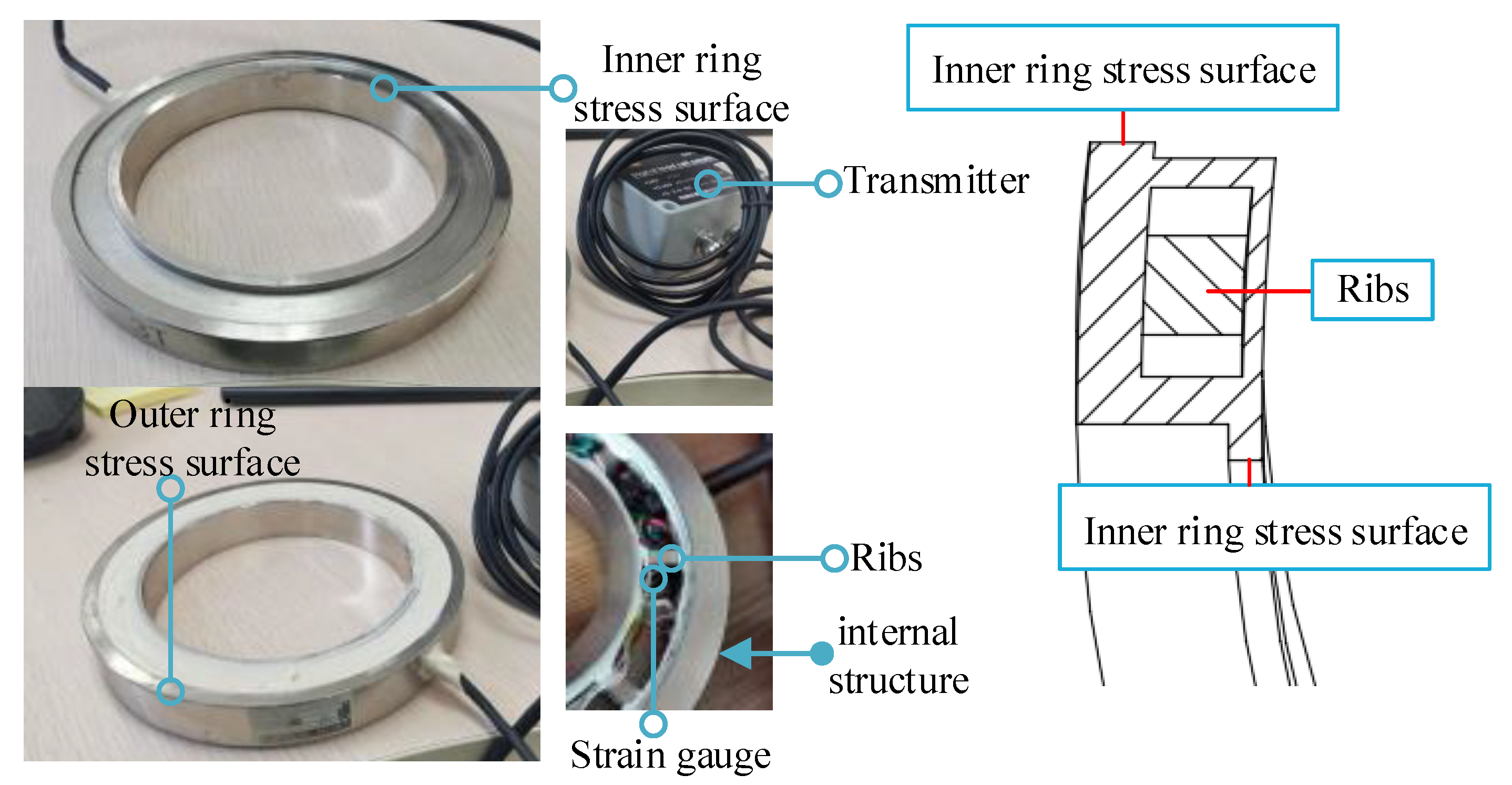 Machines 11 00730 g004 Machines 11 00730 g004