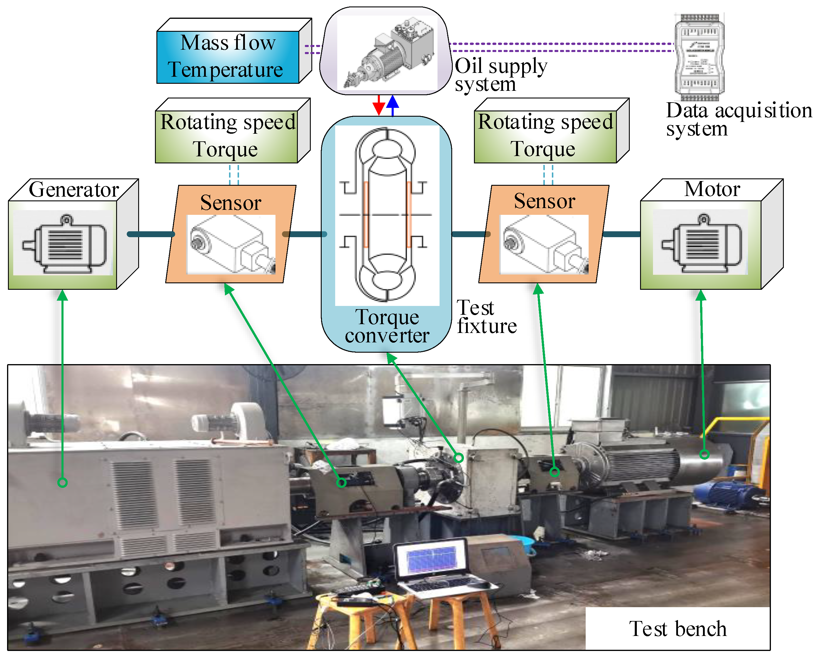 Machines 11 00730 g006 Machines 11 00730 g006