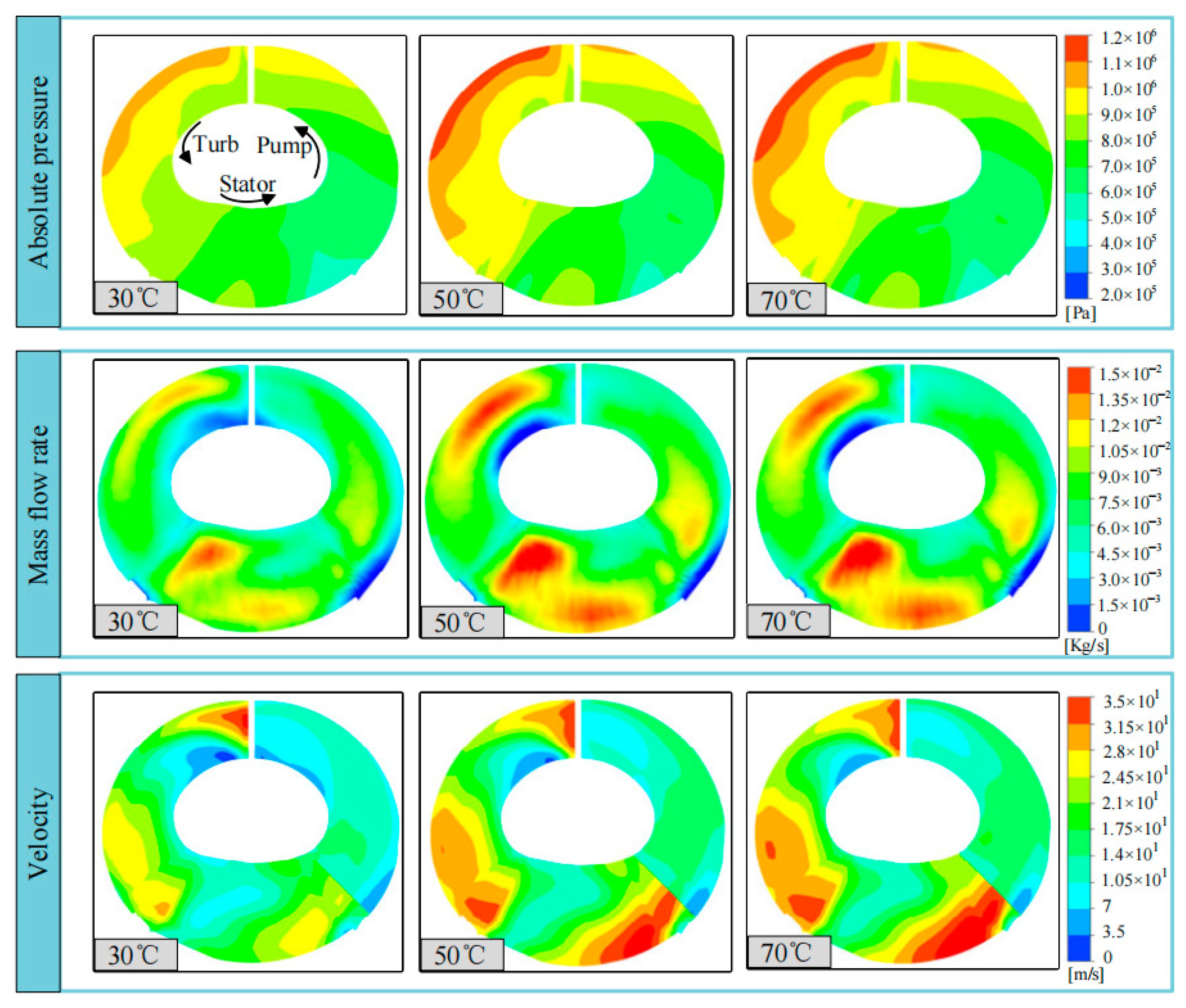 Machines 11 00730 g010 Machines 11 00730 g010