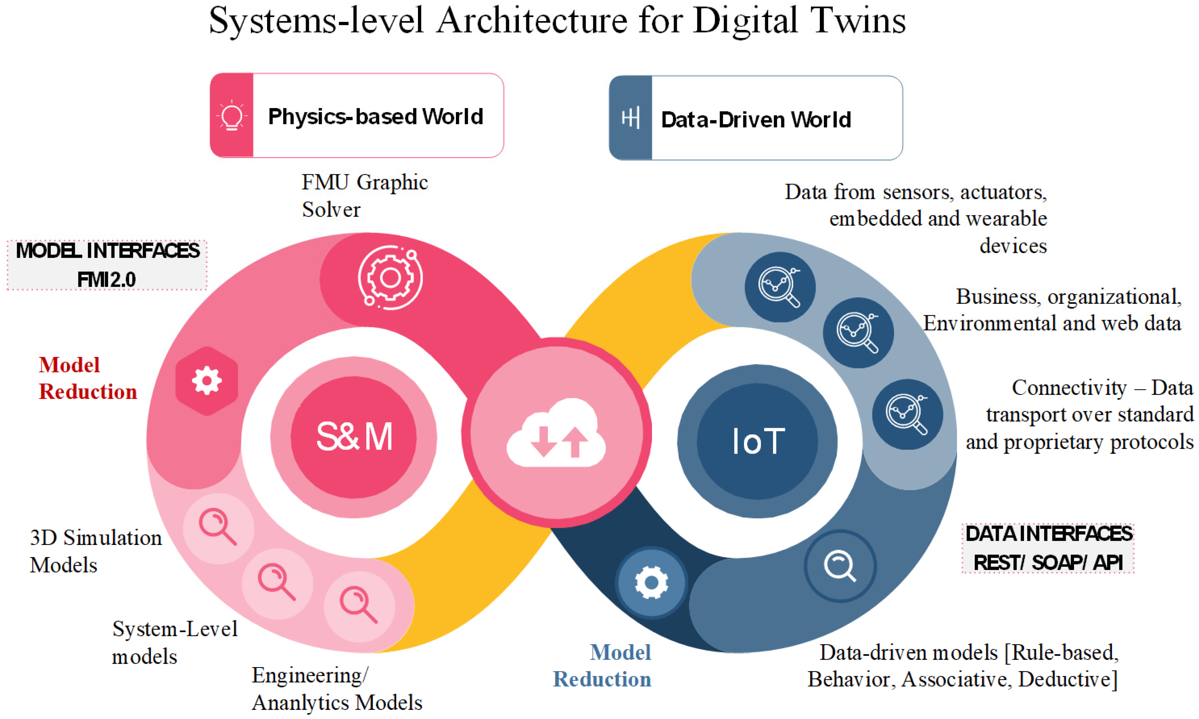 Machines 11 00733 g001