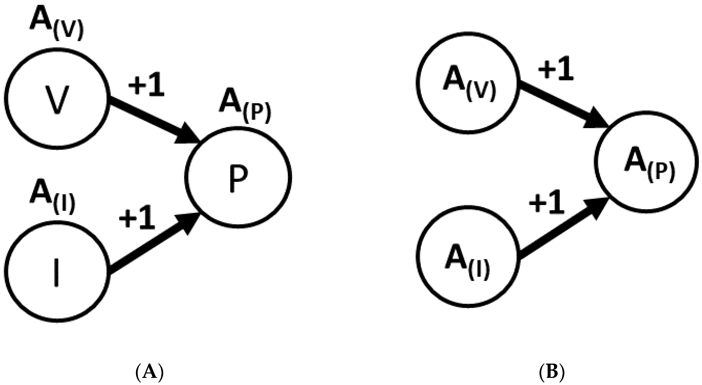 Machines 11 00733 g005