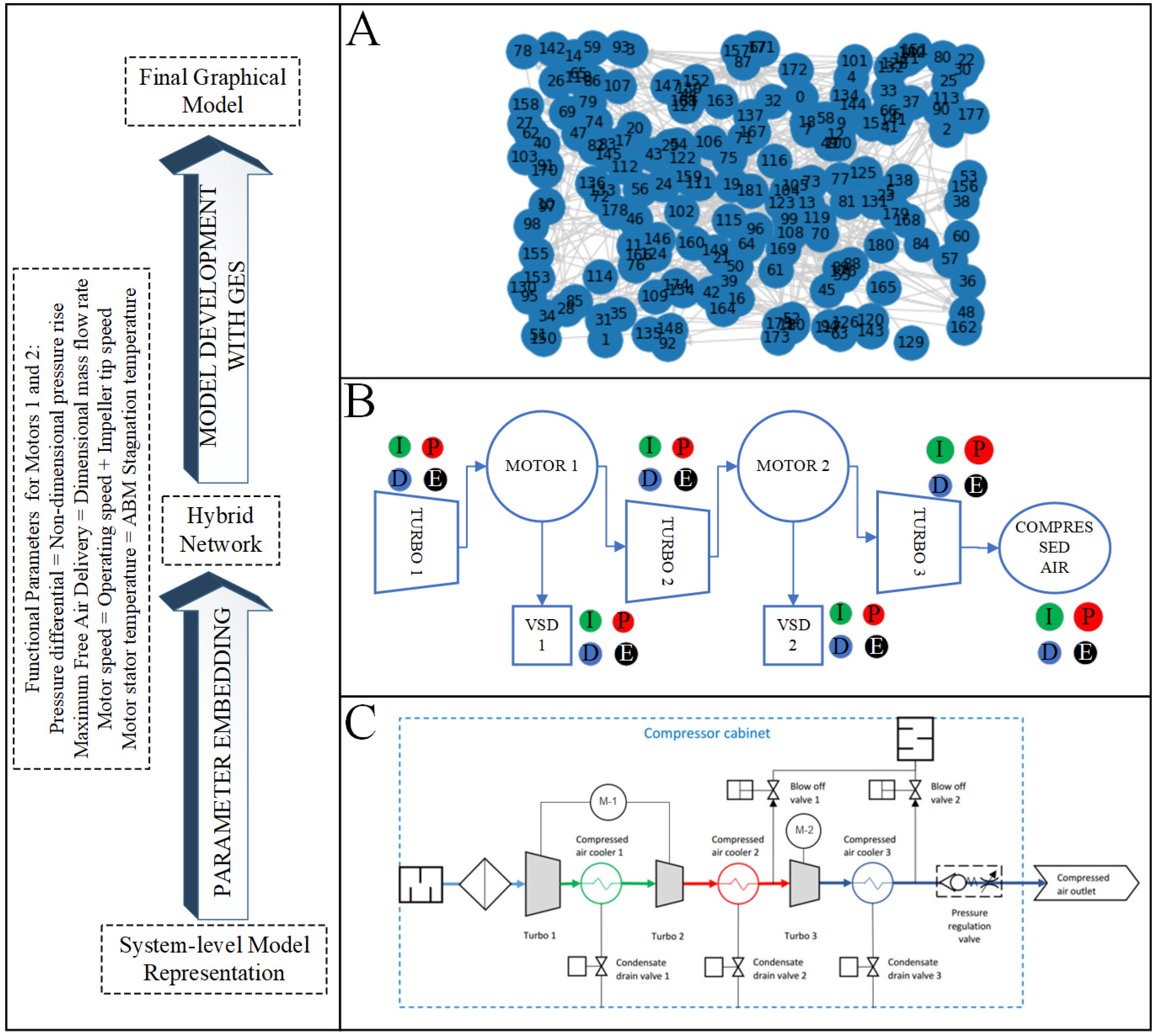 Machines 11 00733 g007