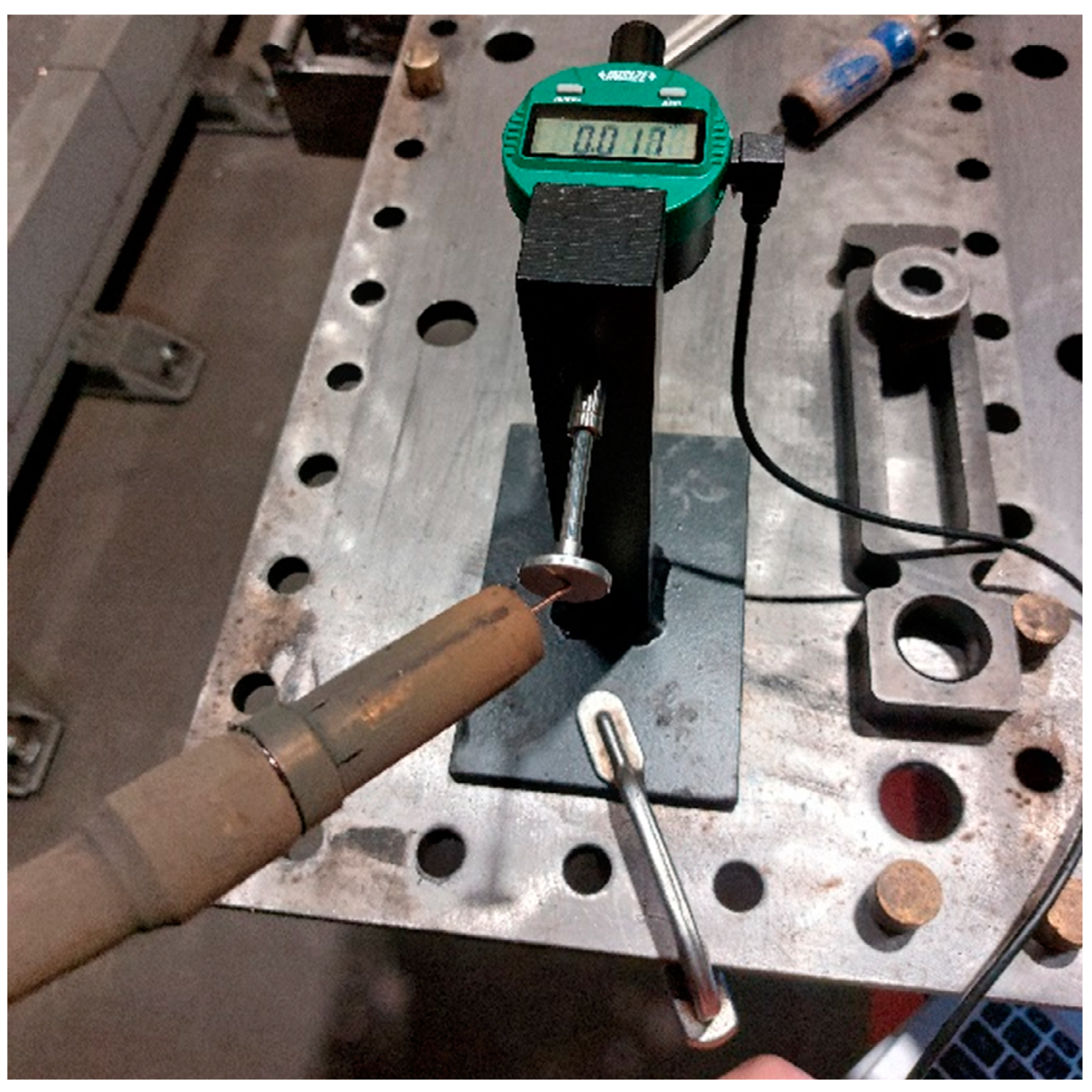 Machines 11 00734 g005