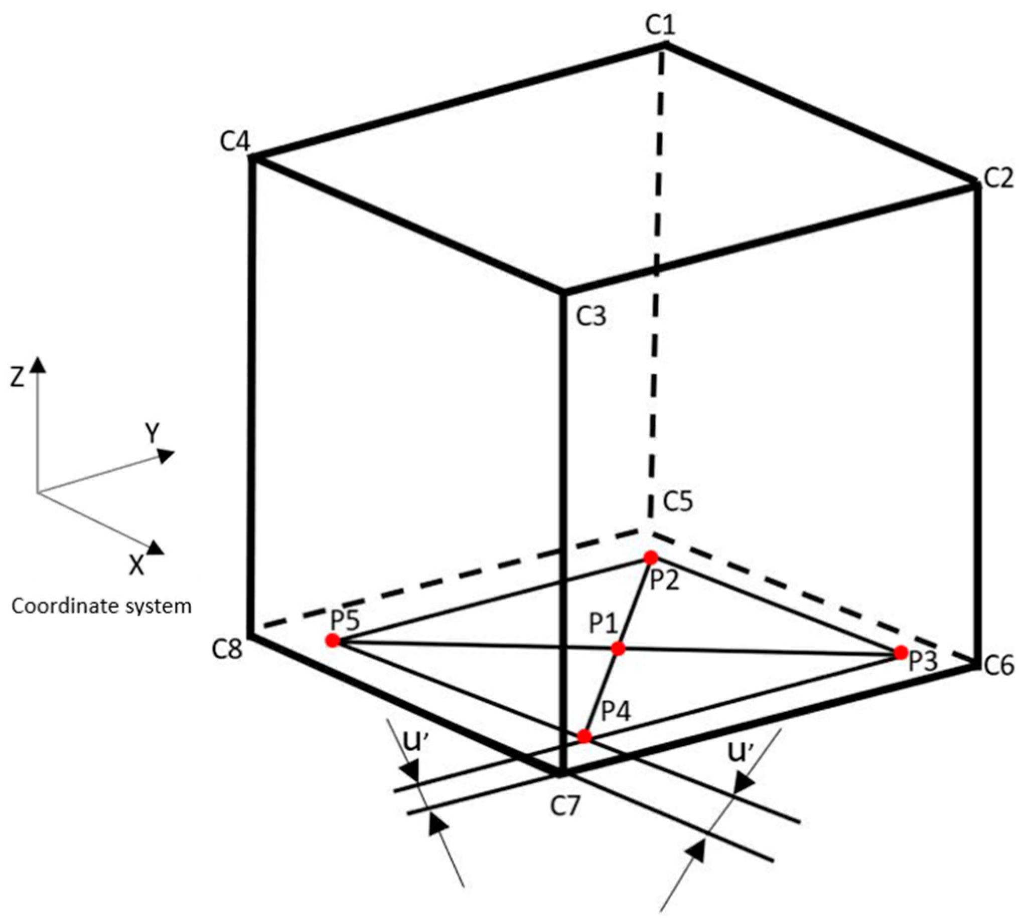 Machines 11 00734 g006