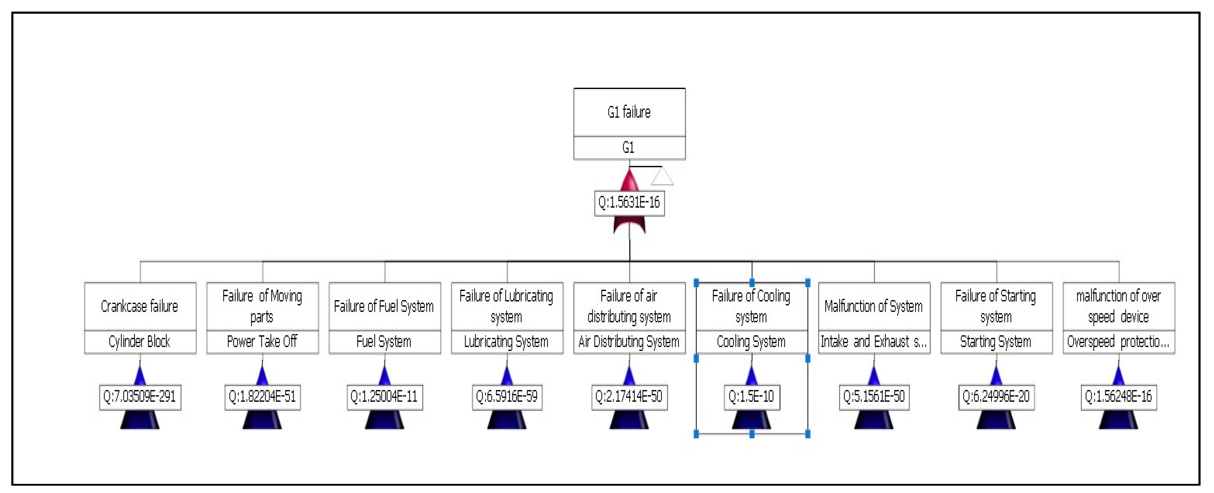 Machines 11 00737 g004
