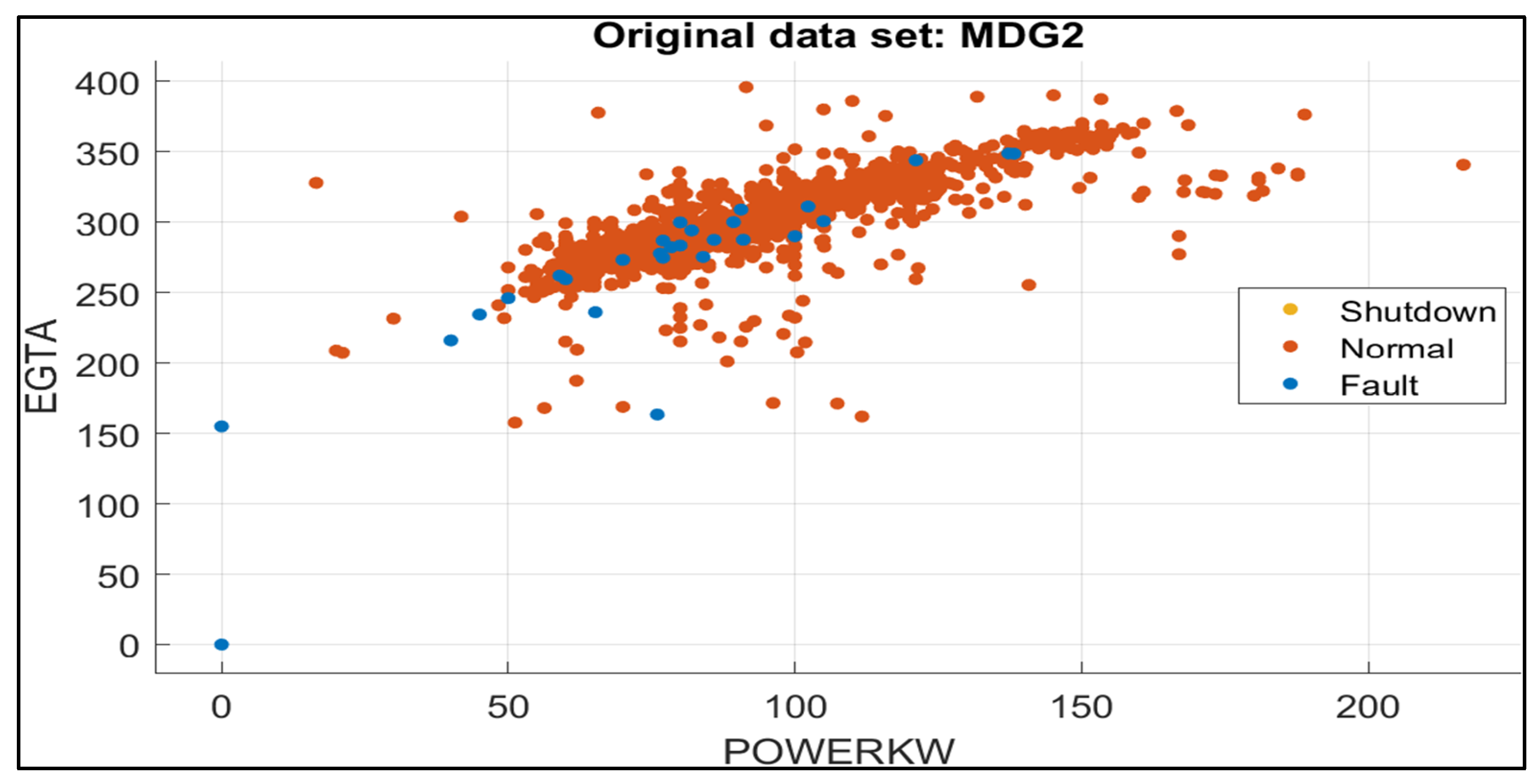 Machines 11 00737 g009