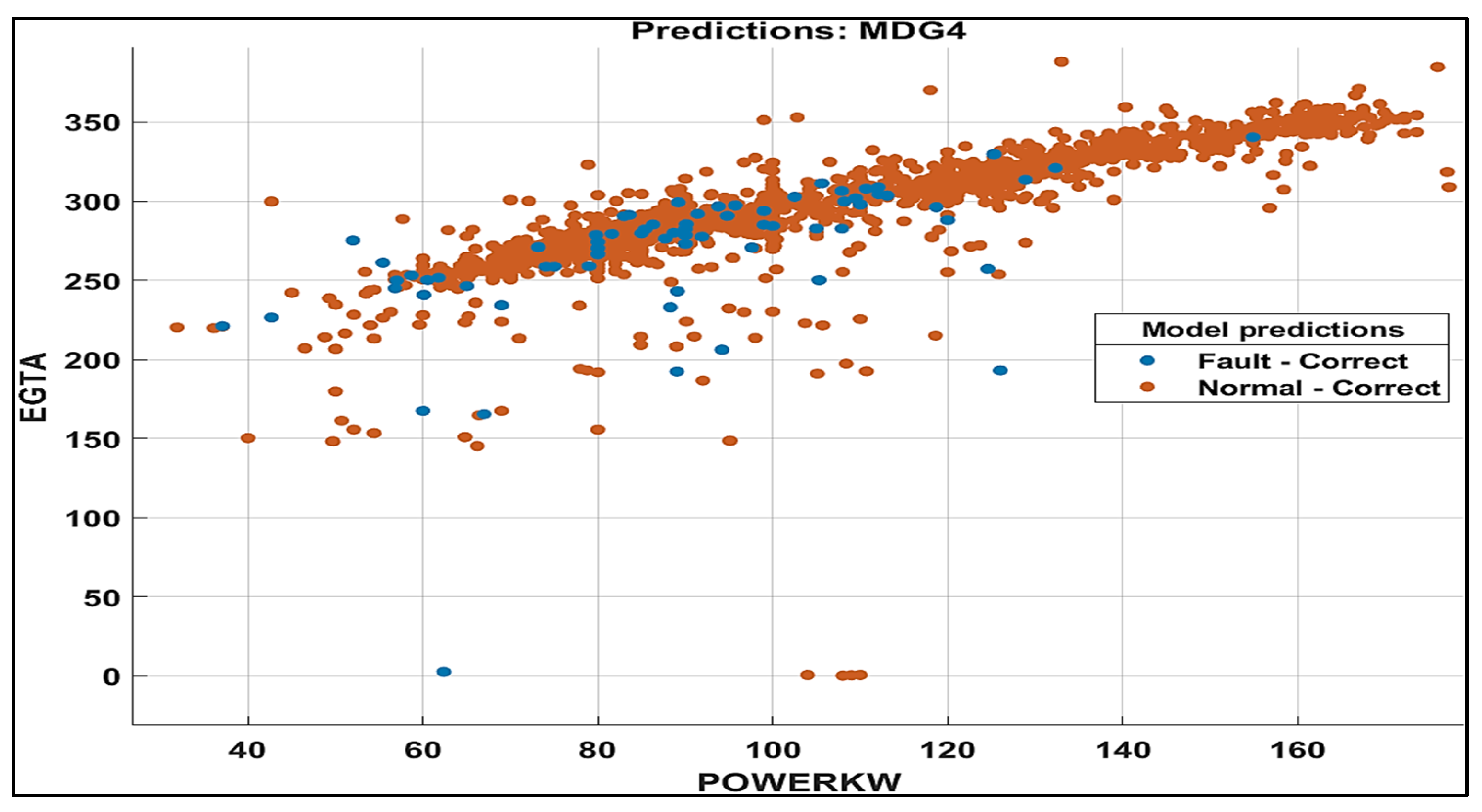 Machines 11 00737 g010