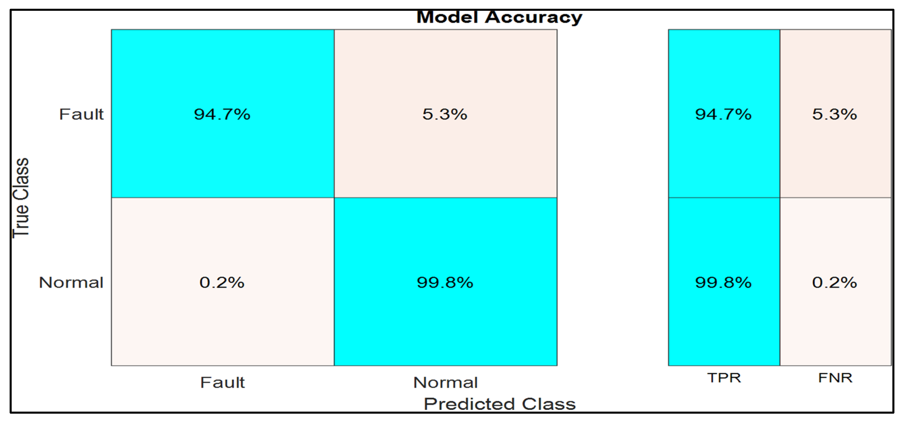 Machines 11 00737 g011