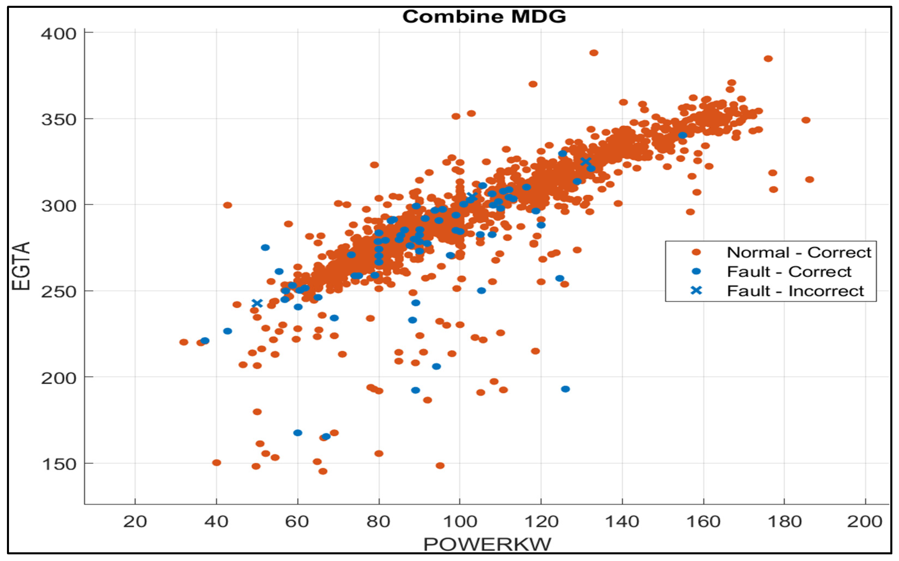 Machines 11 00737 g012