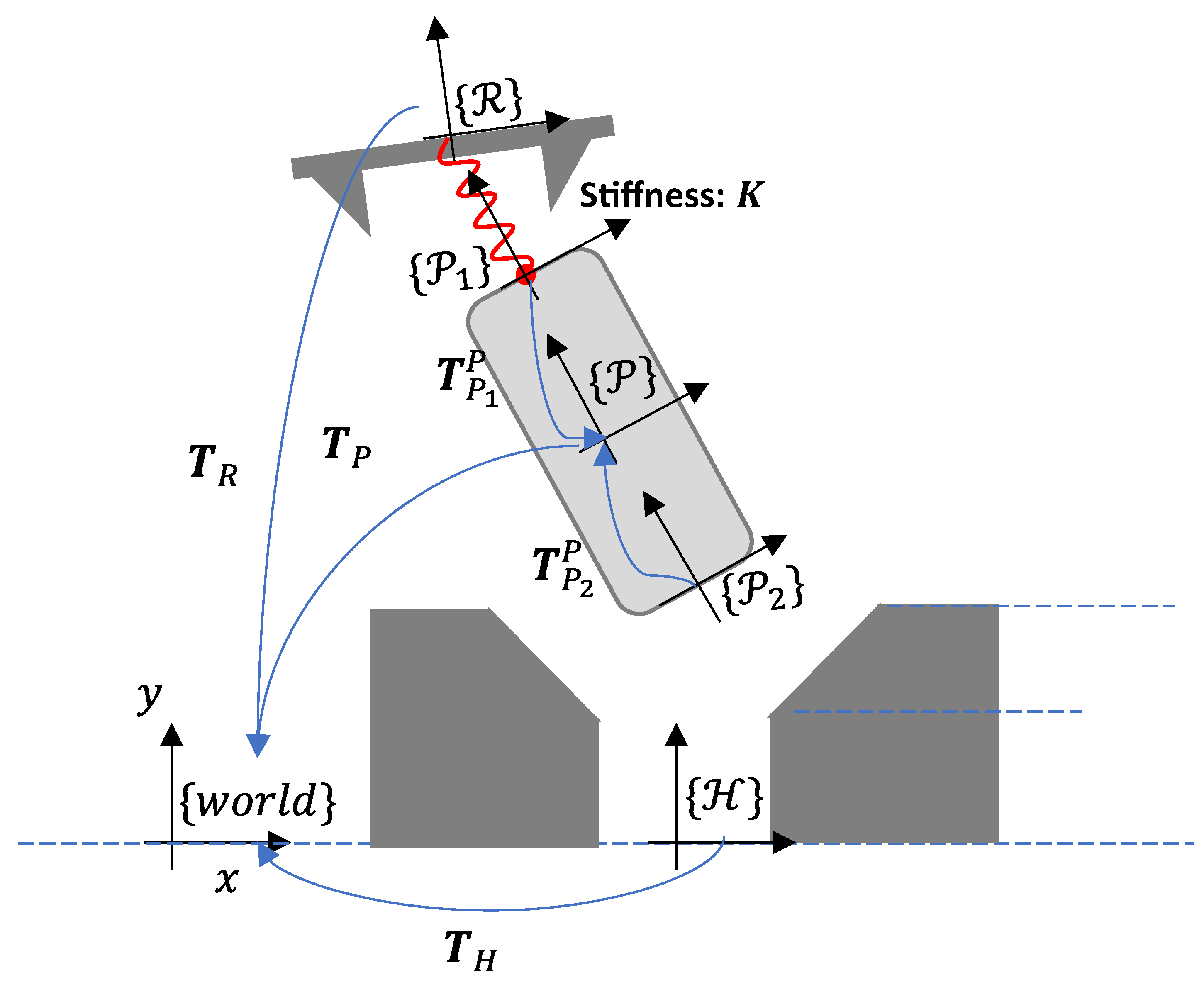 Machines 11 00741 g001 550