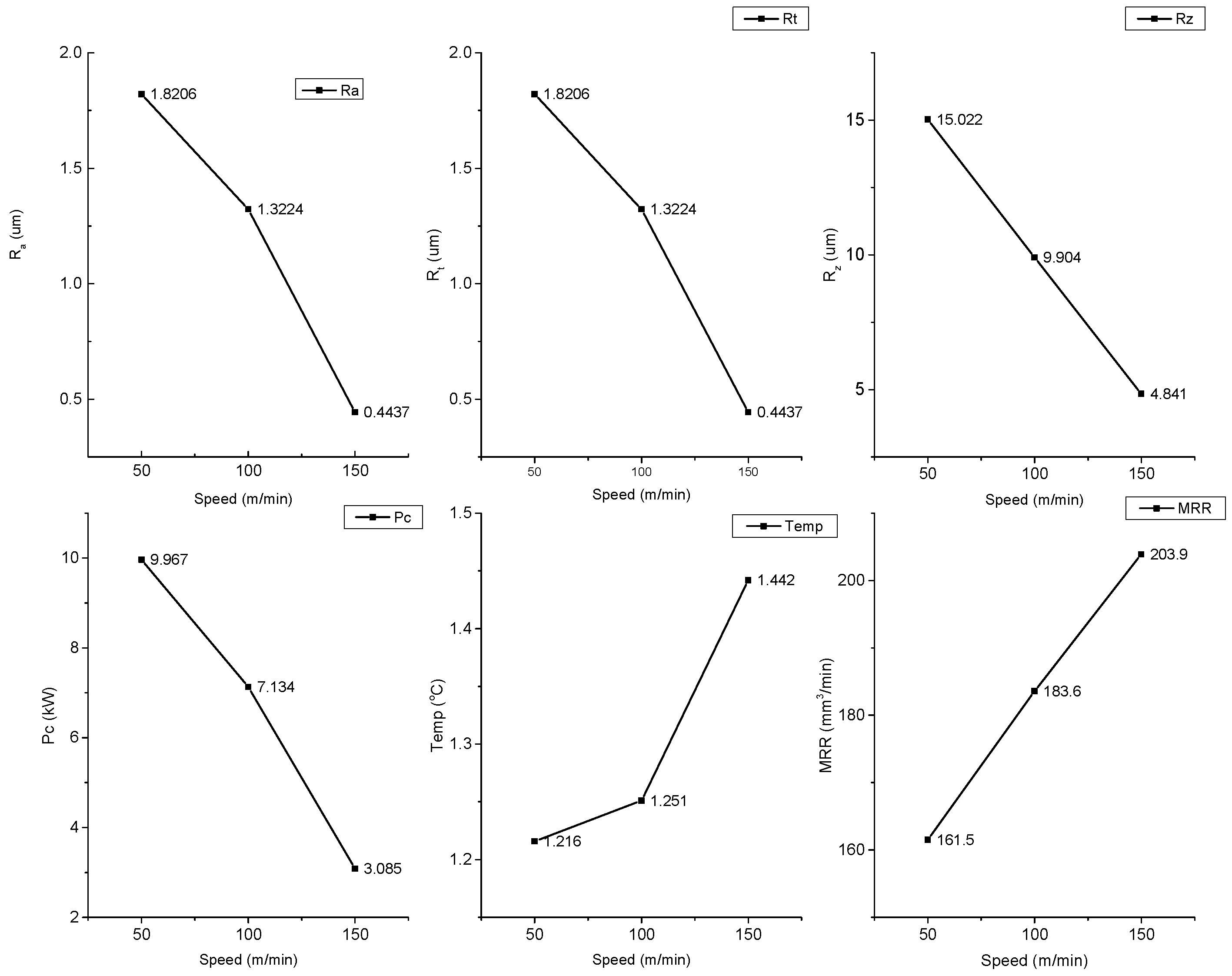 Machines 11 00748 g009