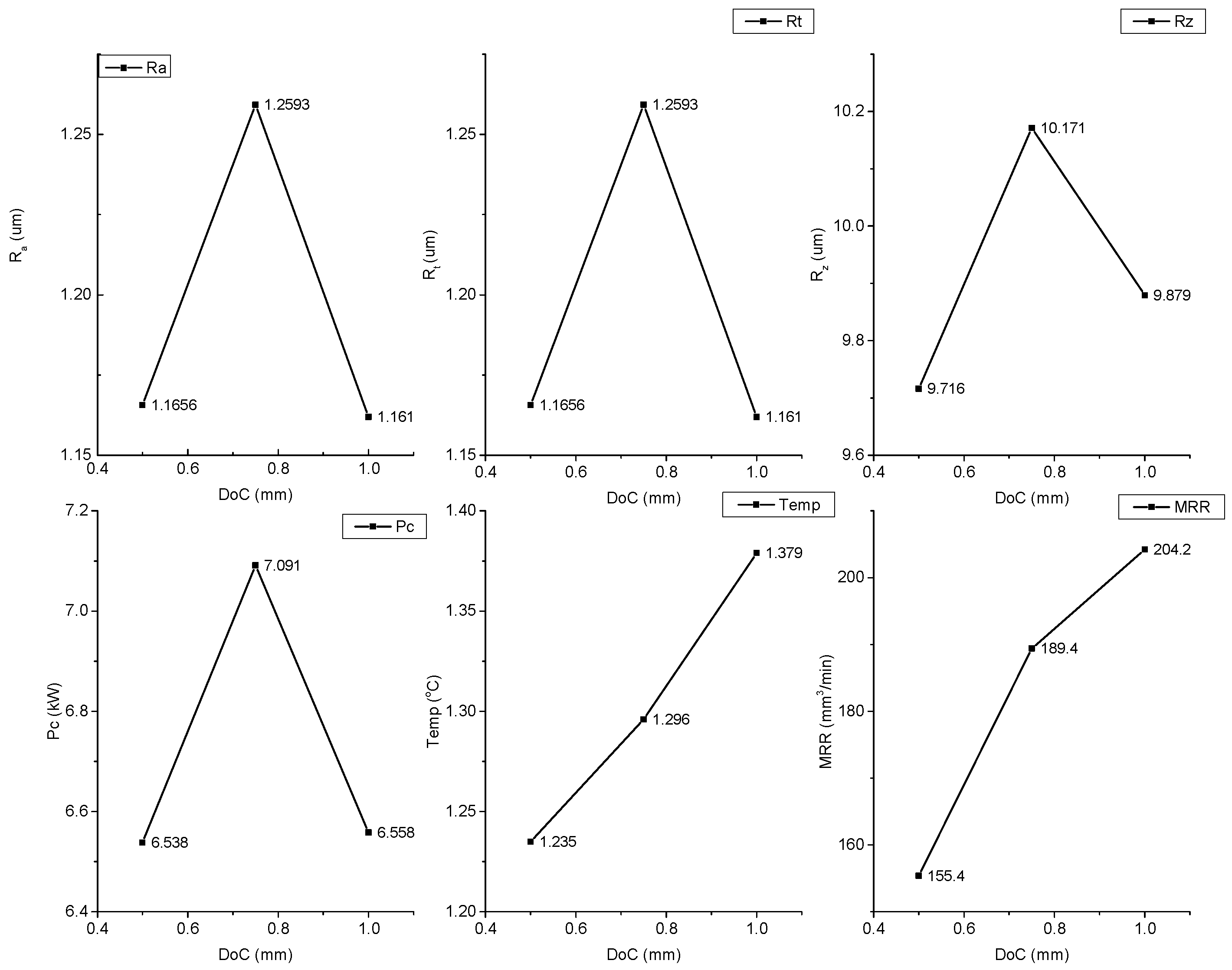 Machines 11 00748 g010