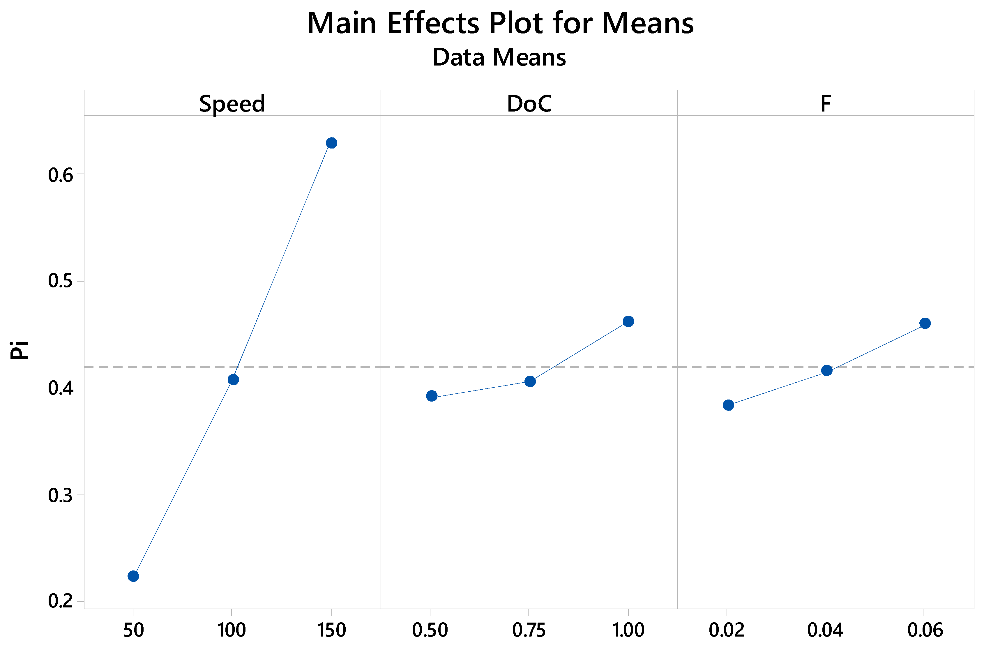 Machines 11 00748 g017